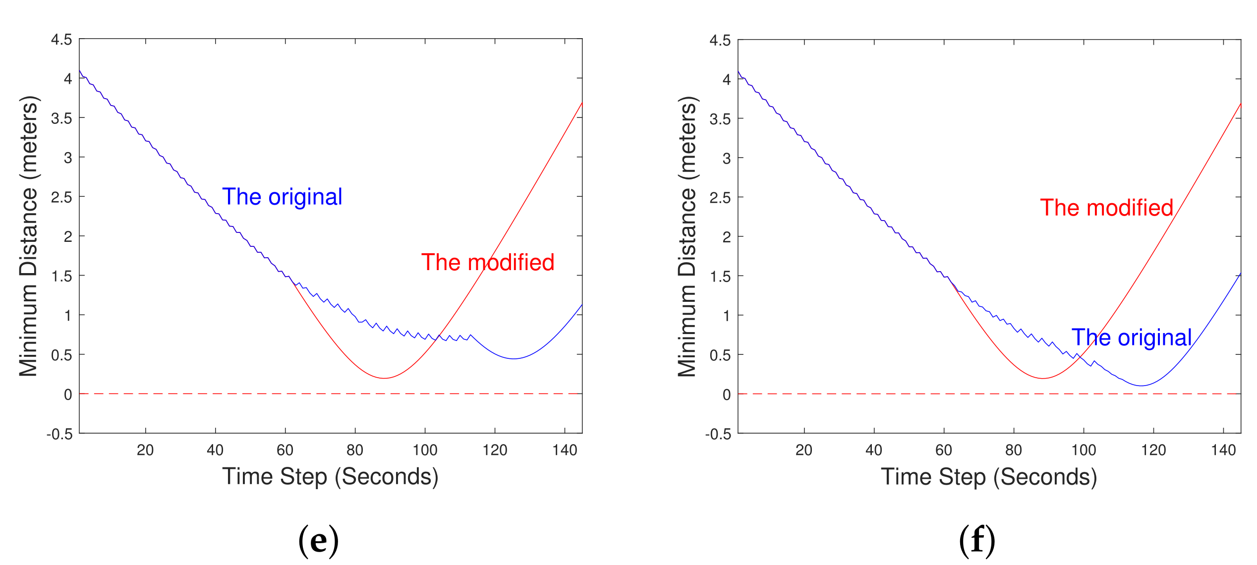 Drones 05 00134 g012b