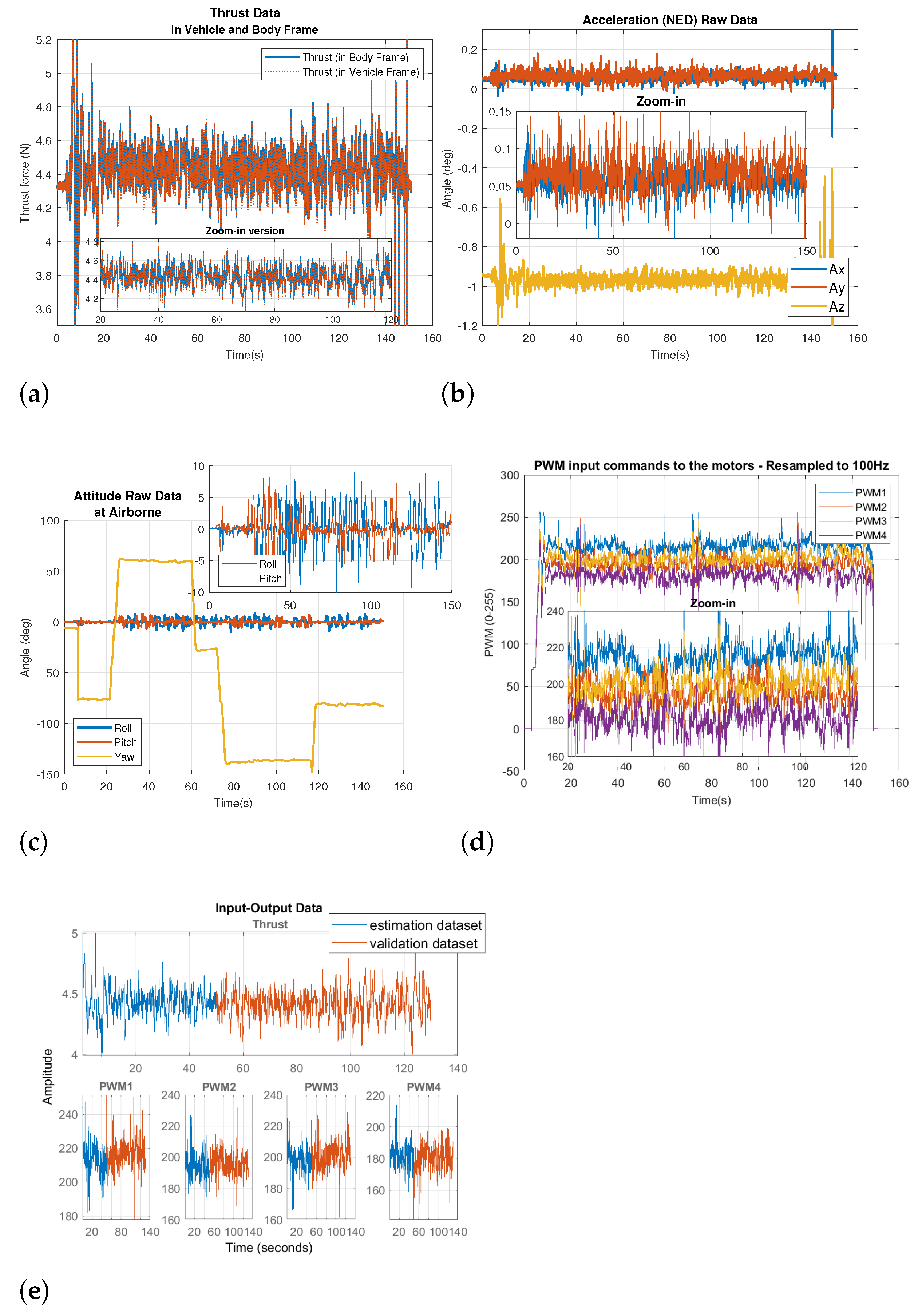 Drones 05 00135 g006