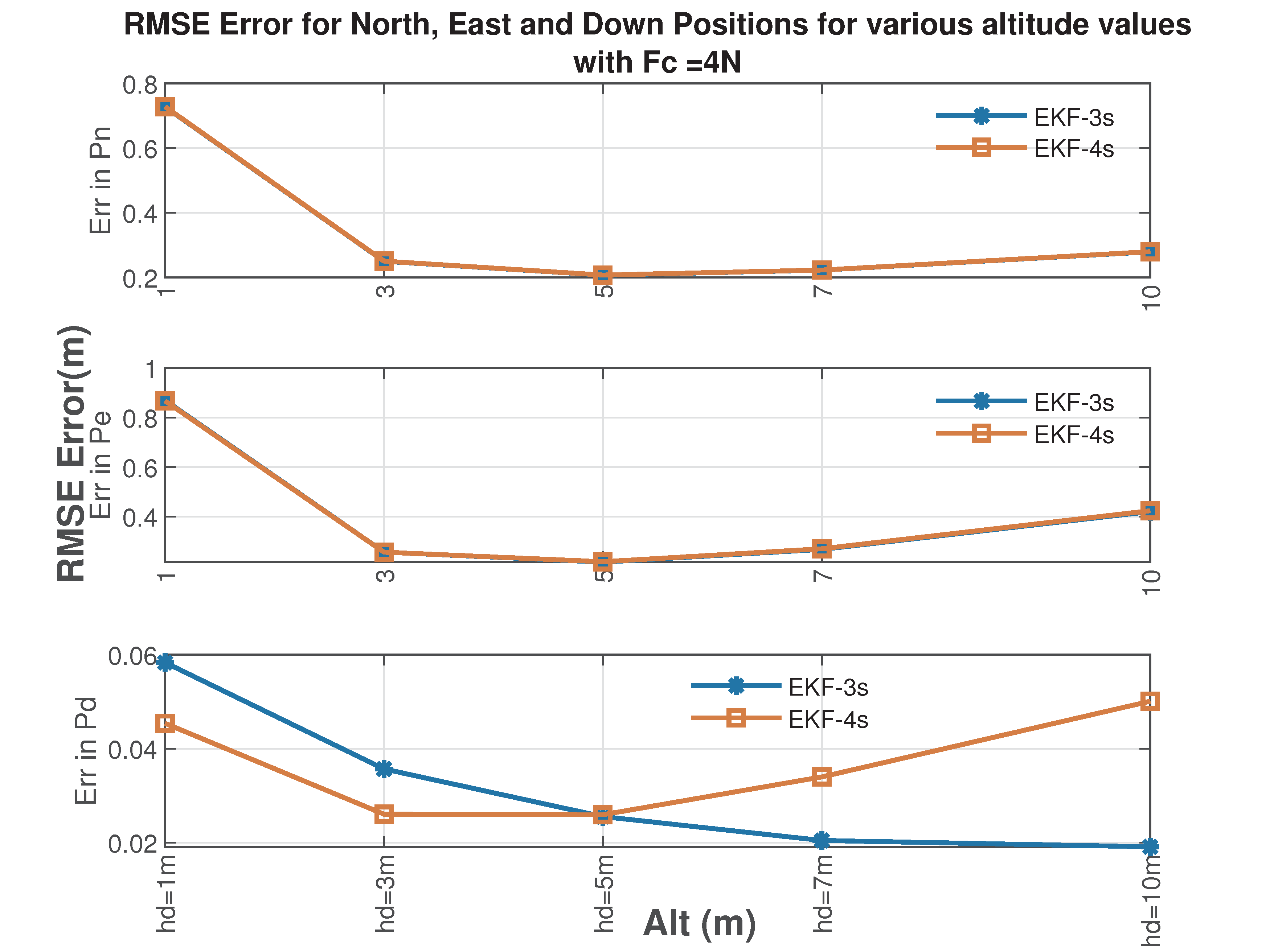 Drones 05 00135 g012