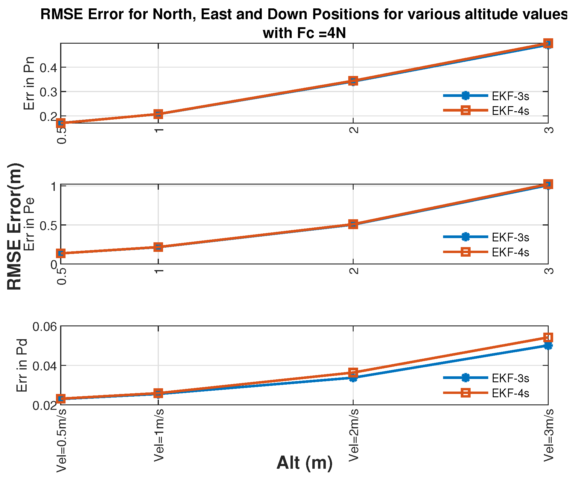 Drones 05 00135 g013