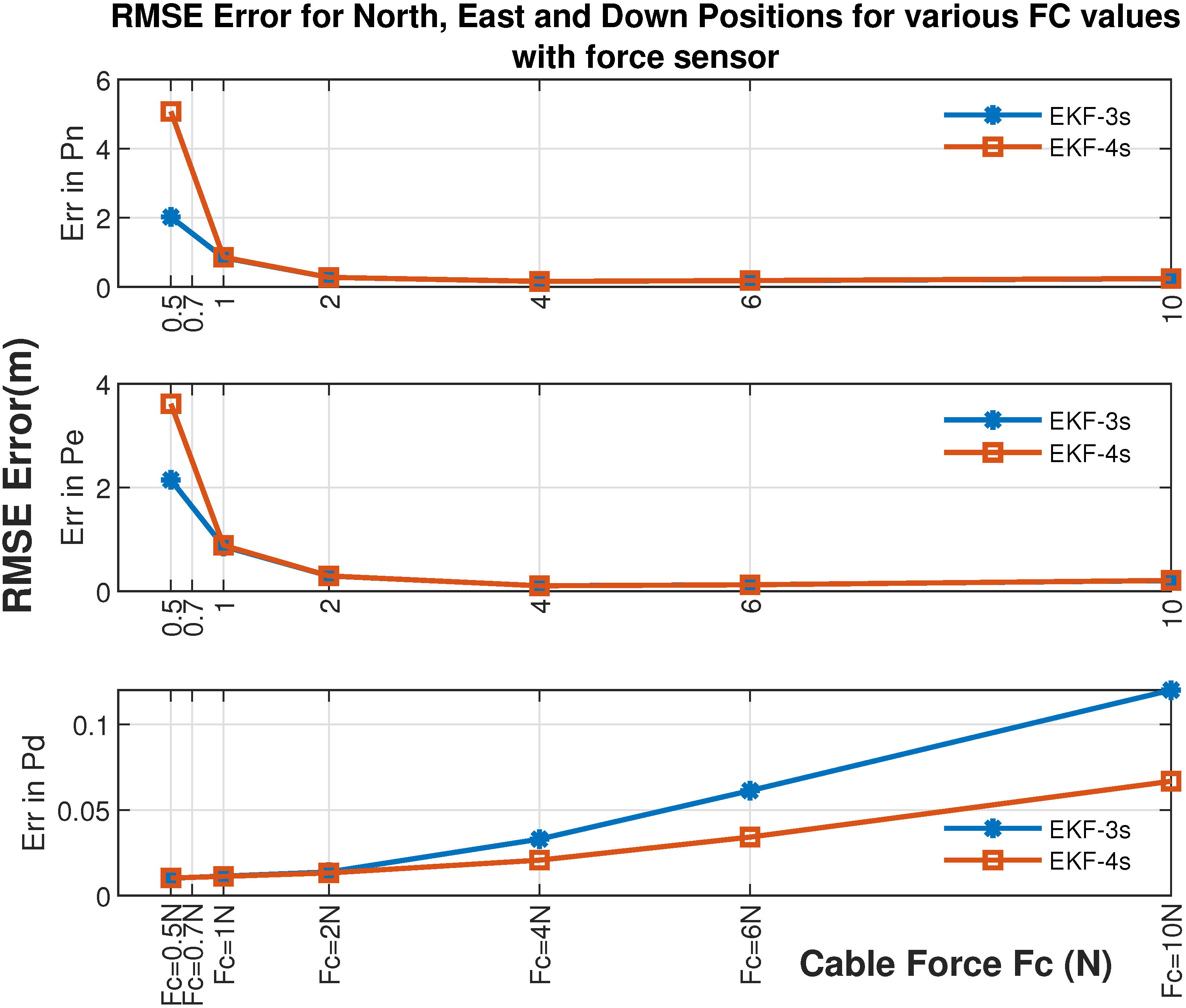 Drones 05 00135 g014