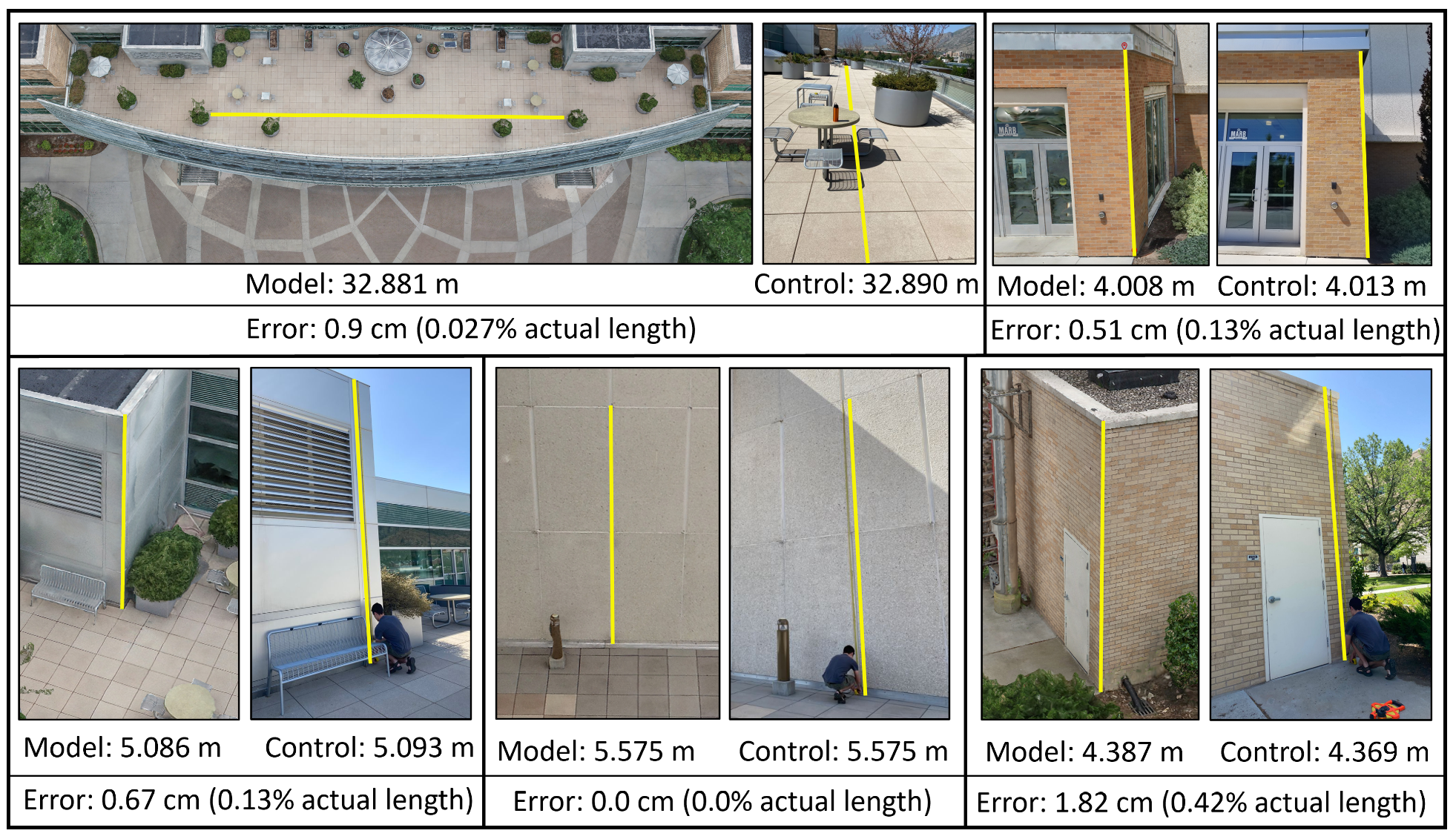 Drones 05 00136 g016