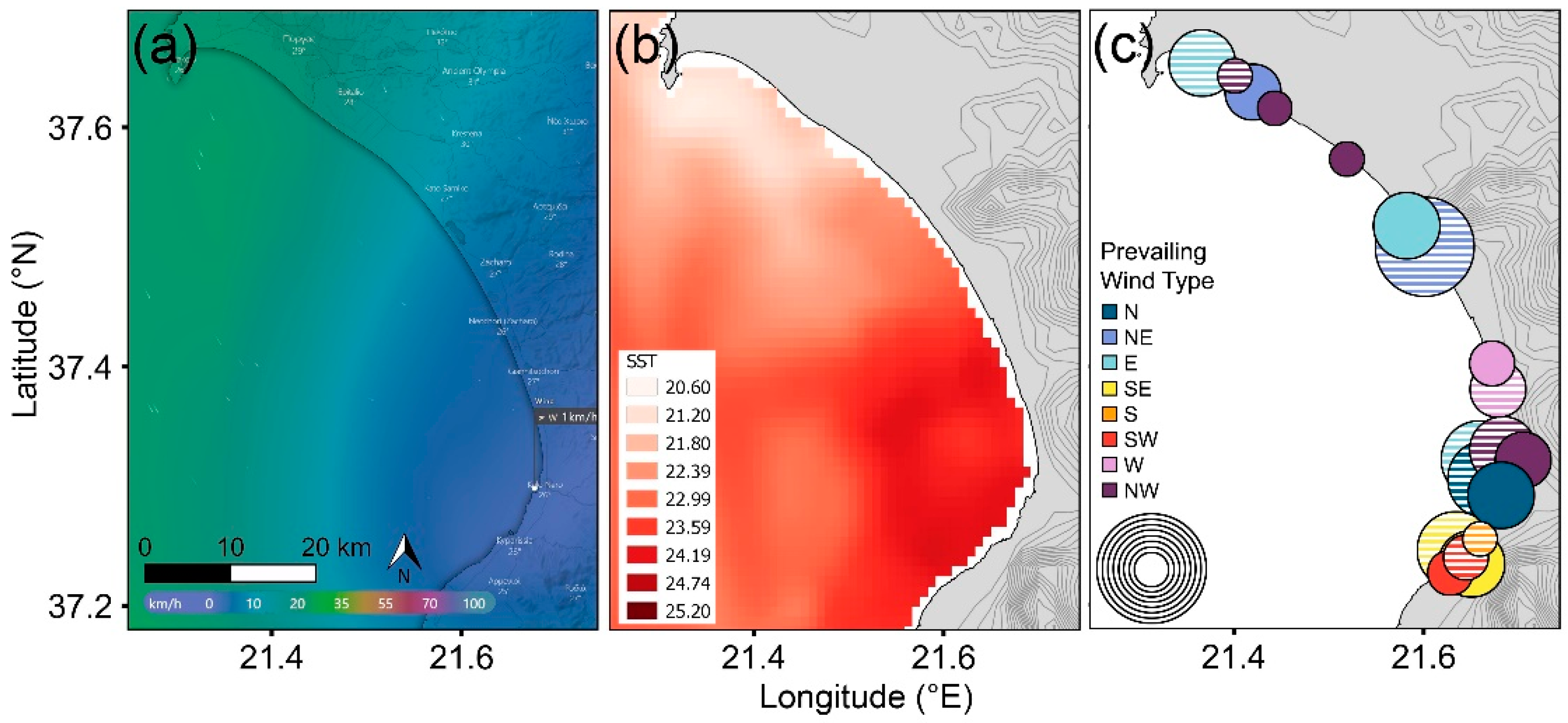 Drones 05 00142 g004