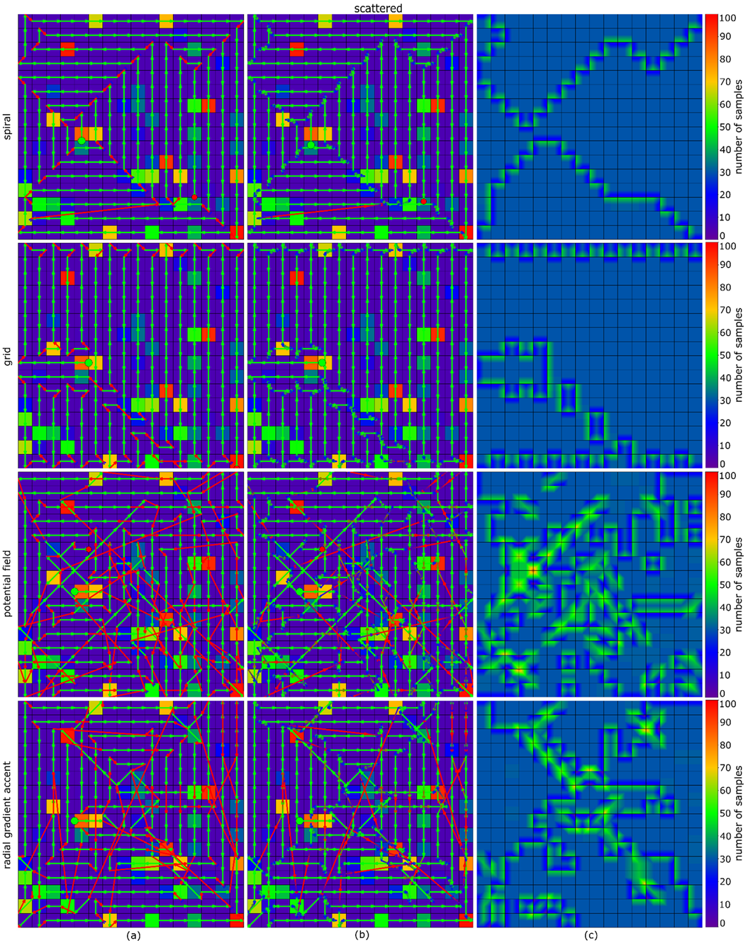Drones 05 00143 i0a1