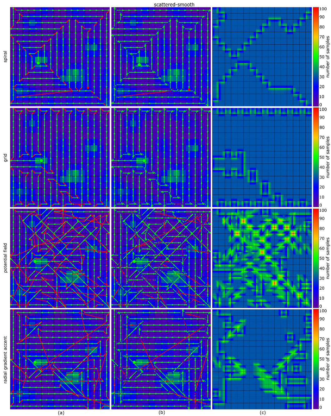 Drones 05 00143 i0a2