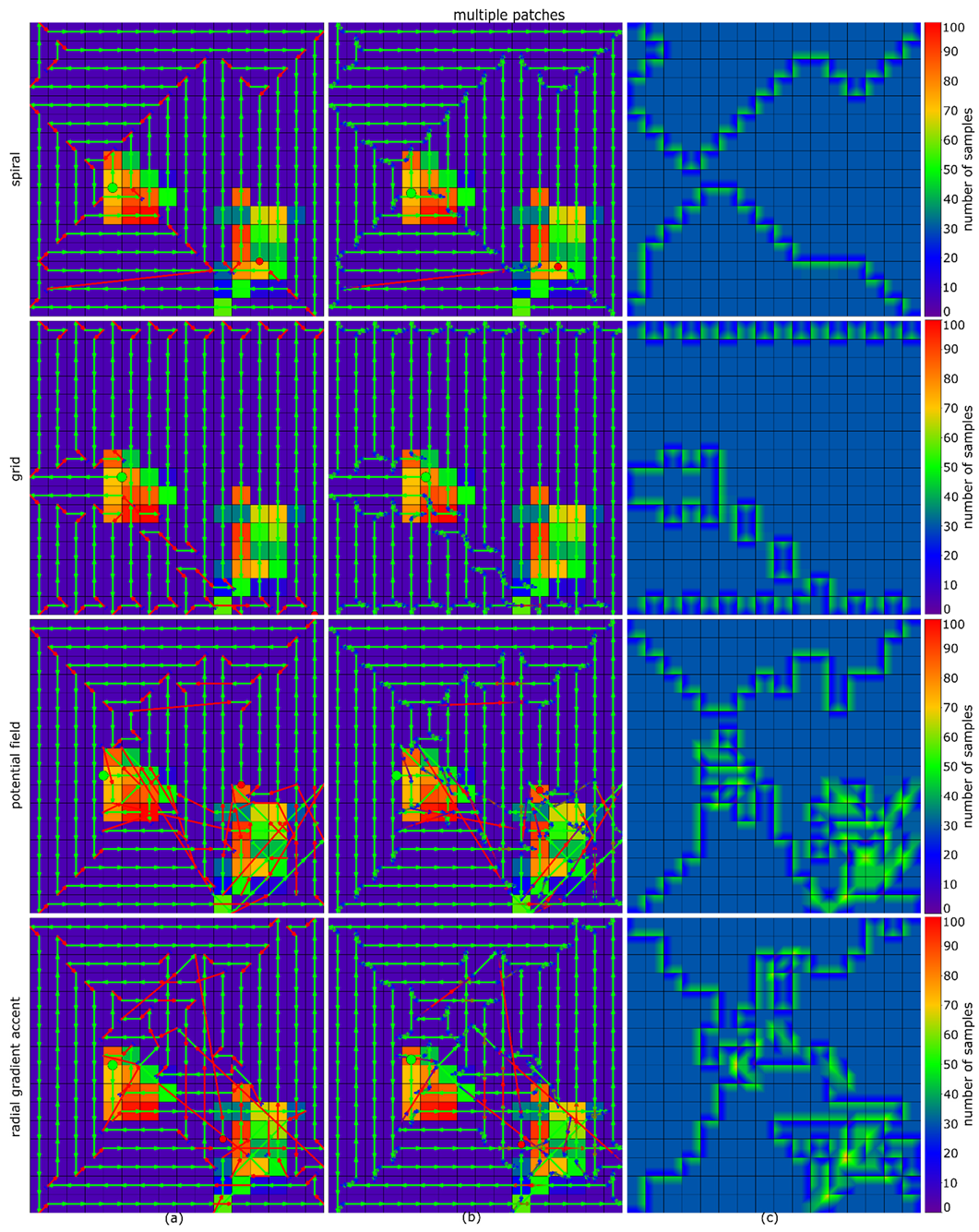 Drones 05 00143 i0a4