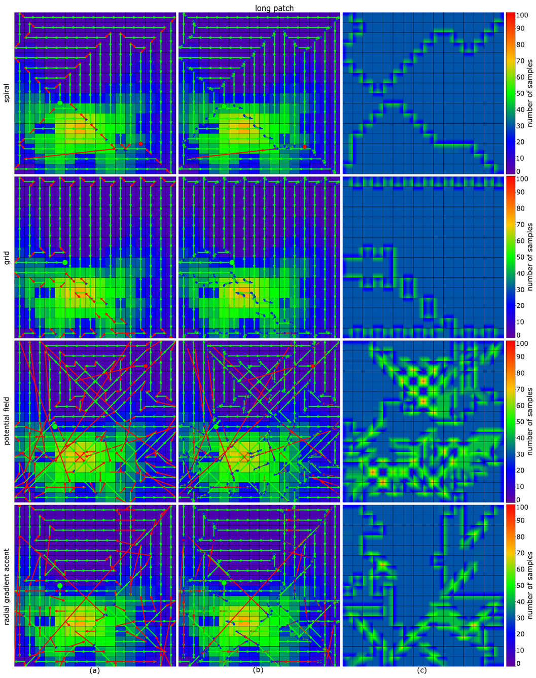 Drones 05 00143 i0a5