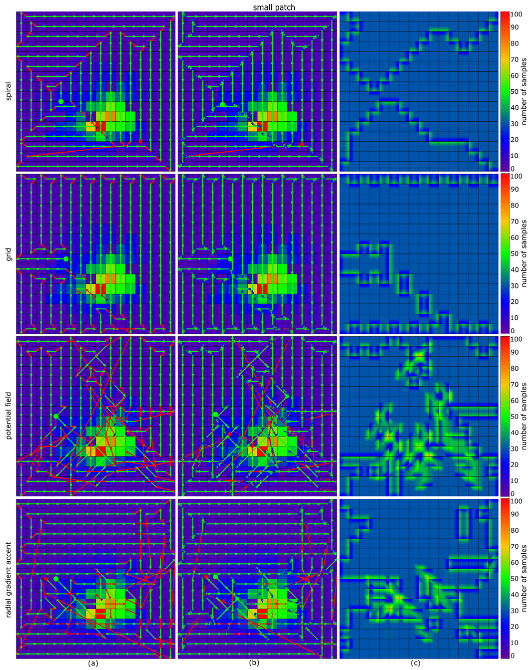 Drones 05 00143 i0a6