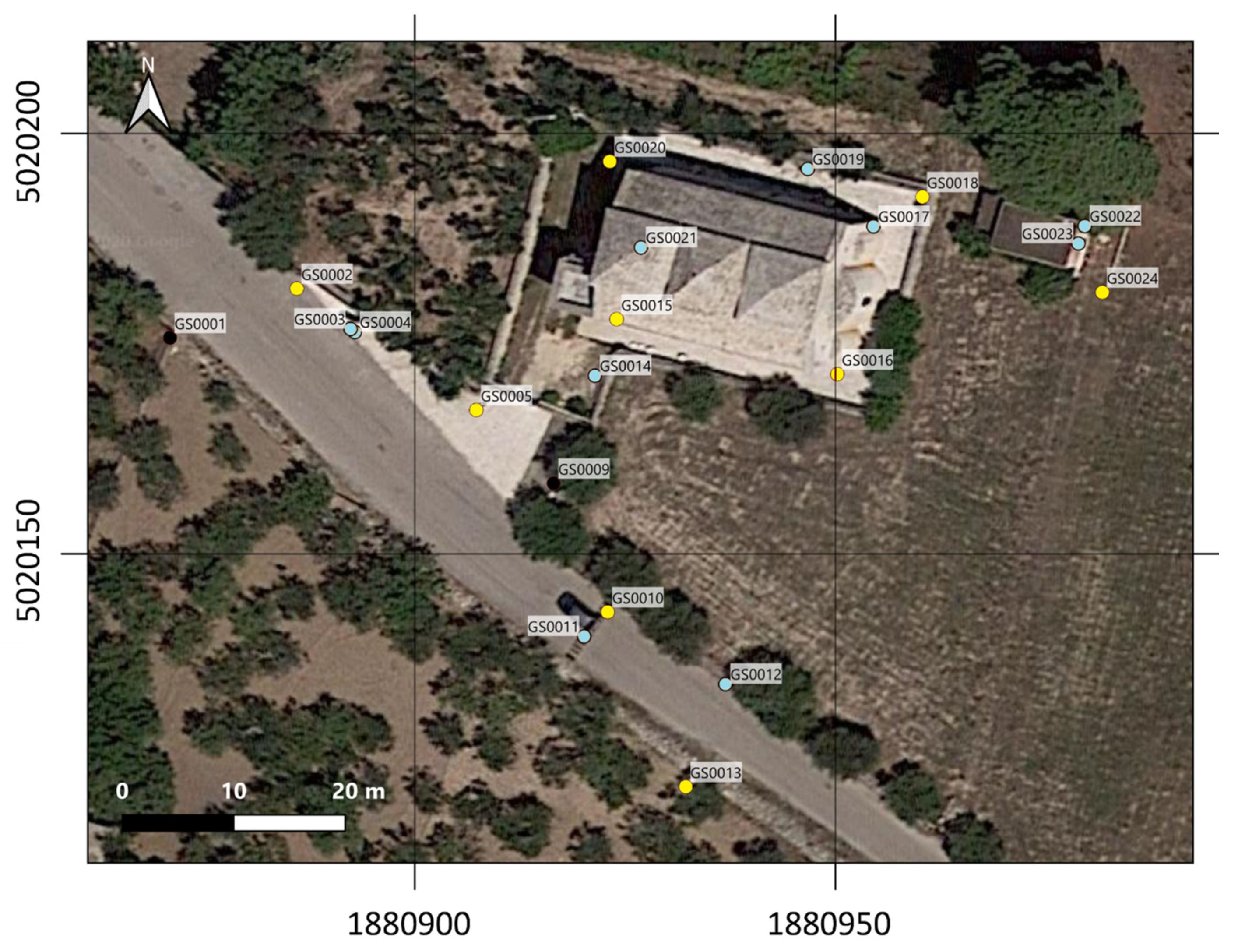 Drones 05 00145 g003