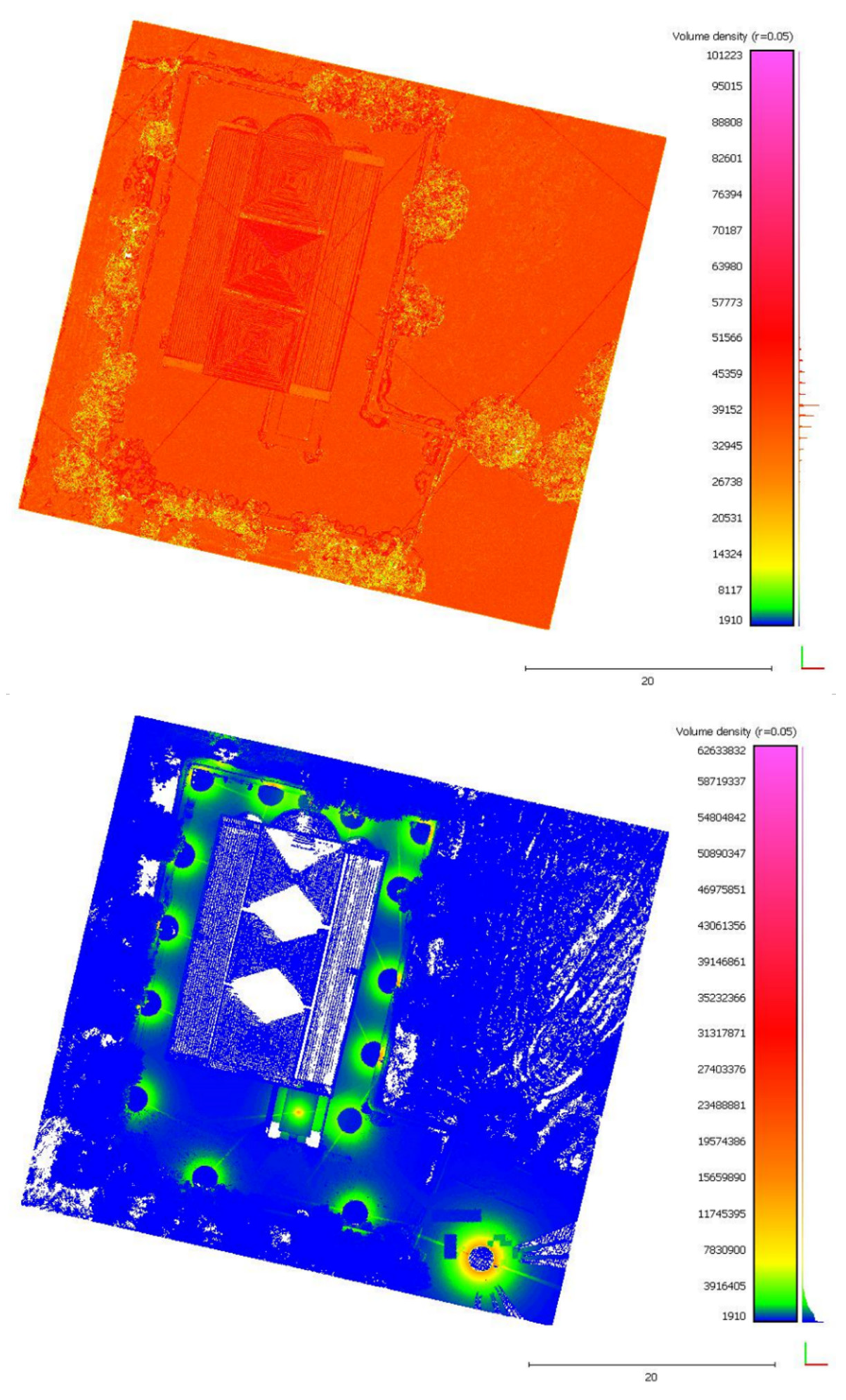 Drones 05 00145 g004
