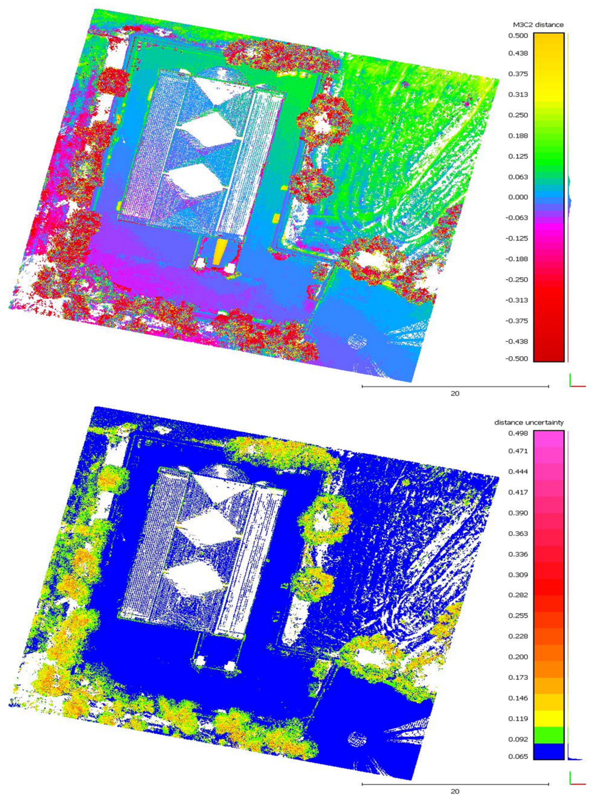 Drones 05 00145 g005
