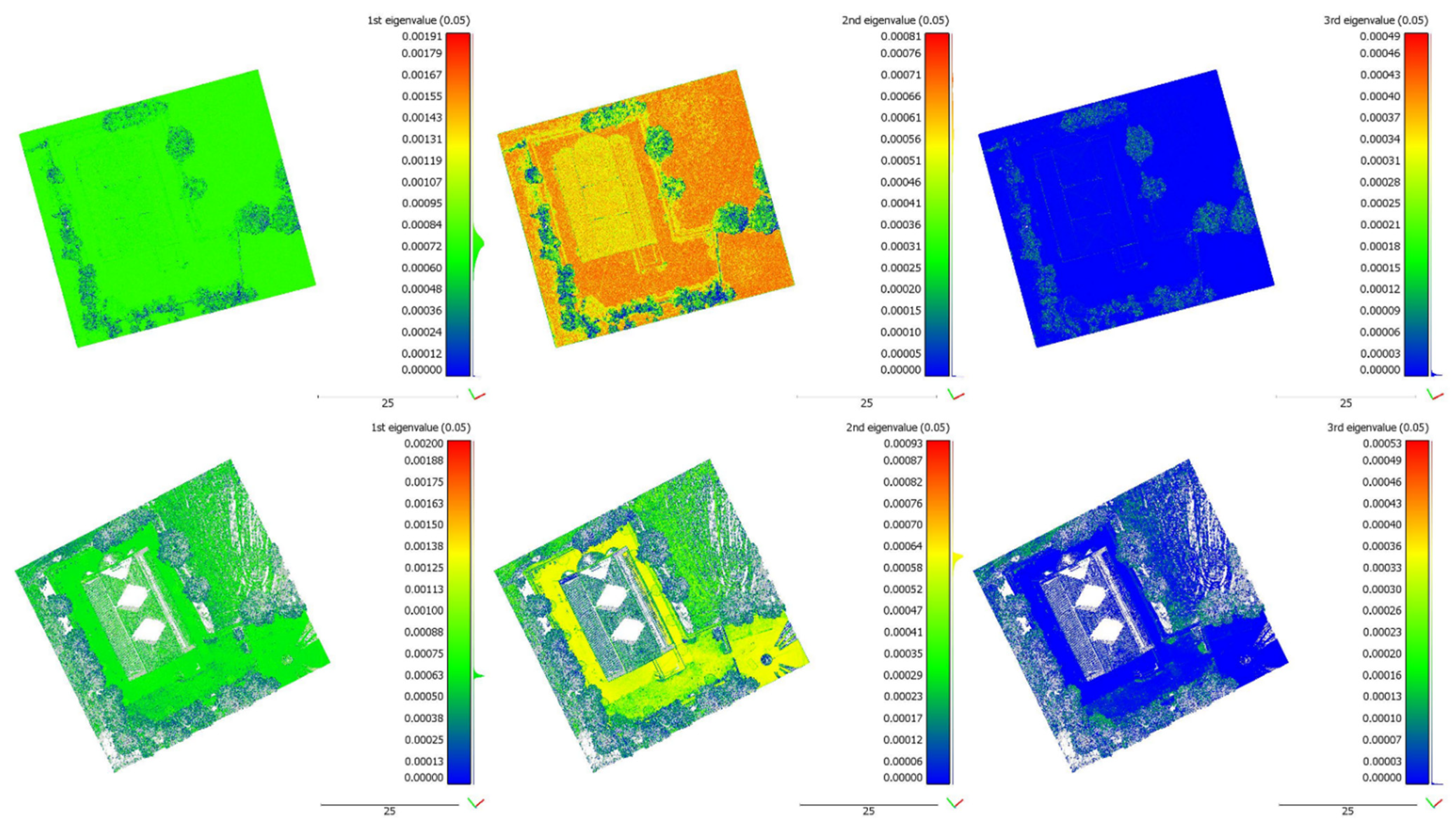 Drones 05 00145 g006