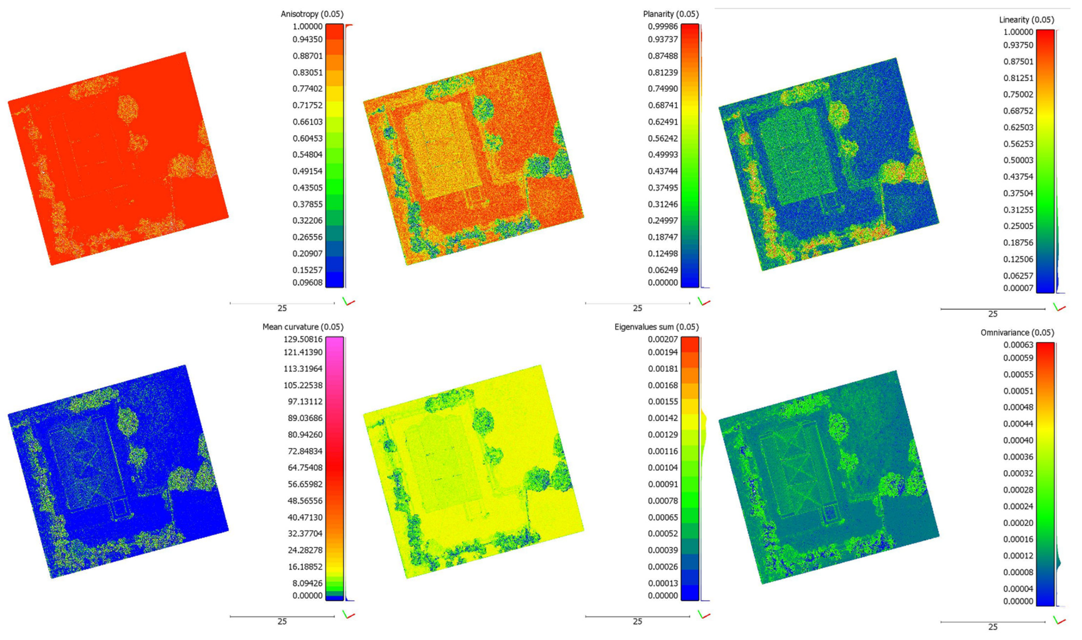 Drones 05 00145 g010