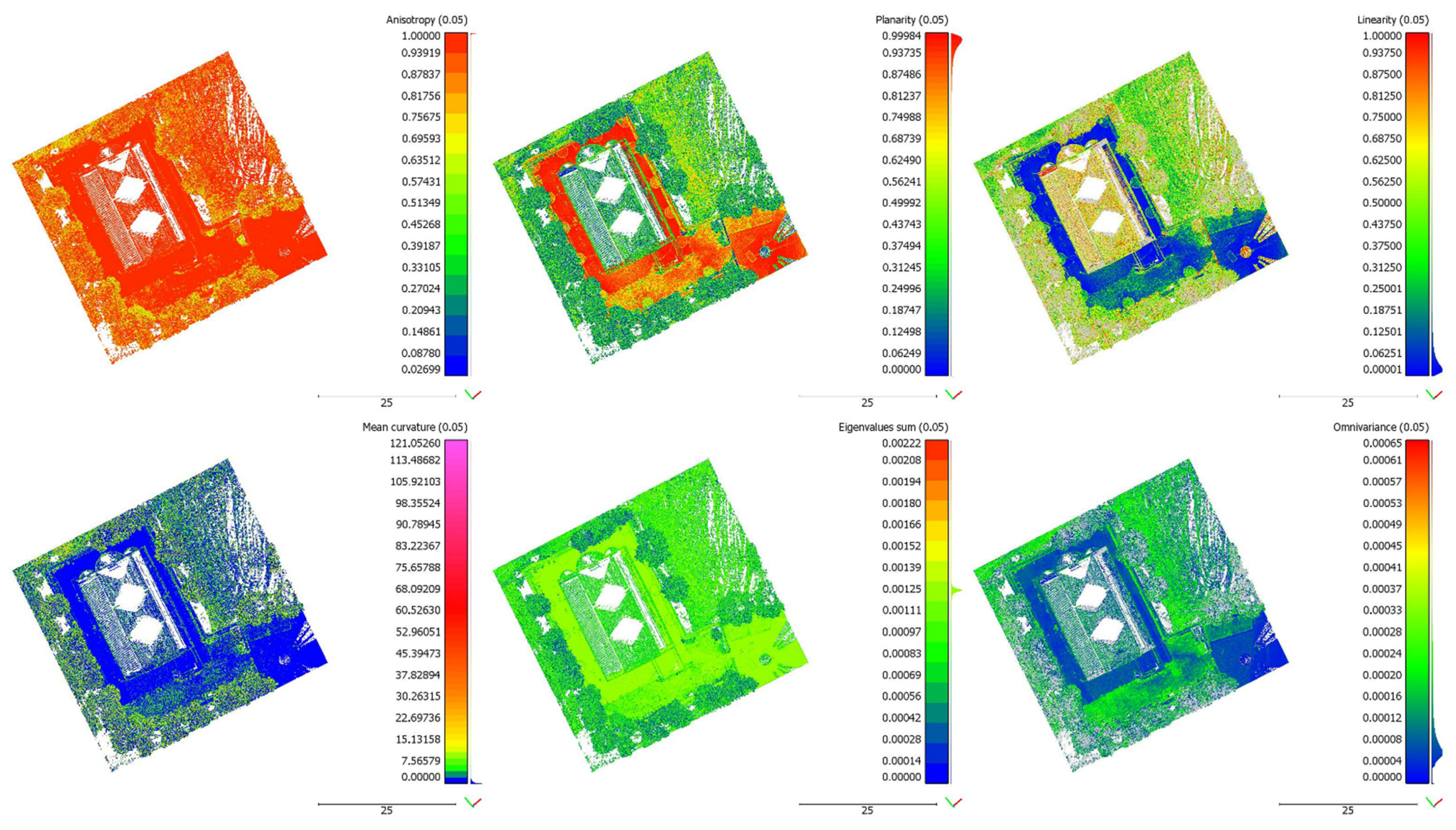 Drones 05 00145 g011