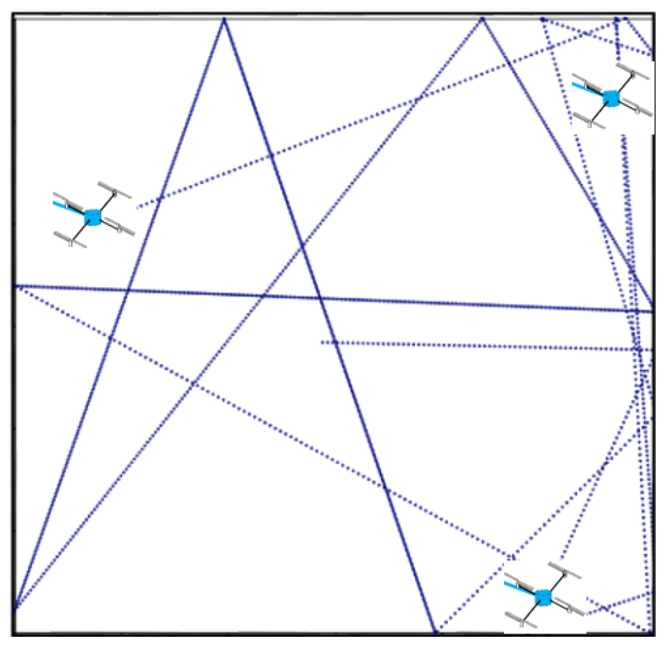 Drones 06 00009 g006