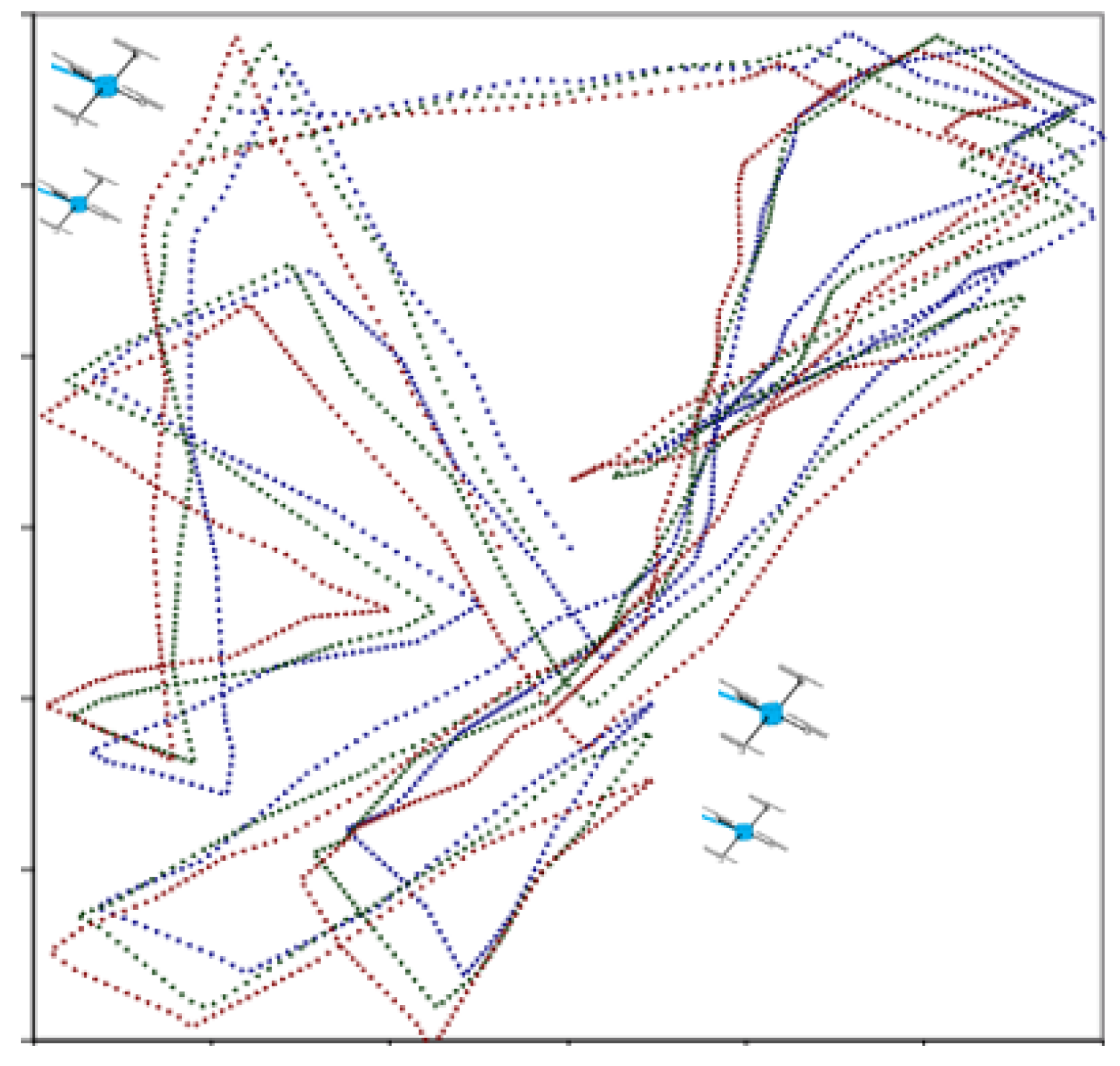 Drones 06 00009 g008