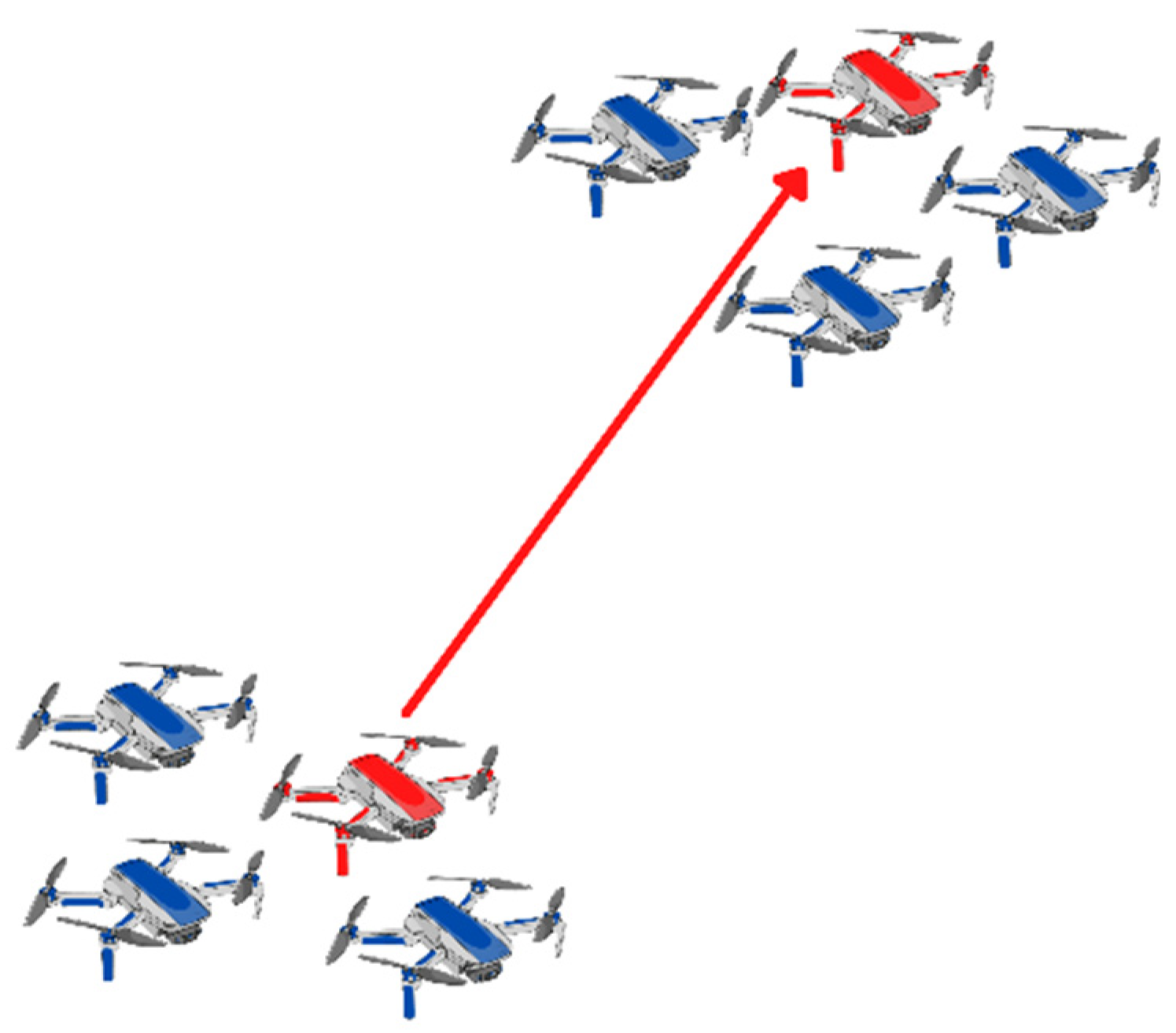 Drones 06 00009 g011