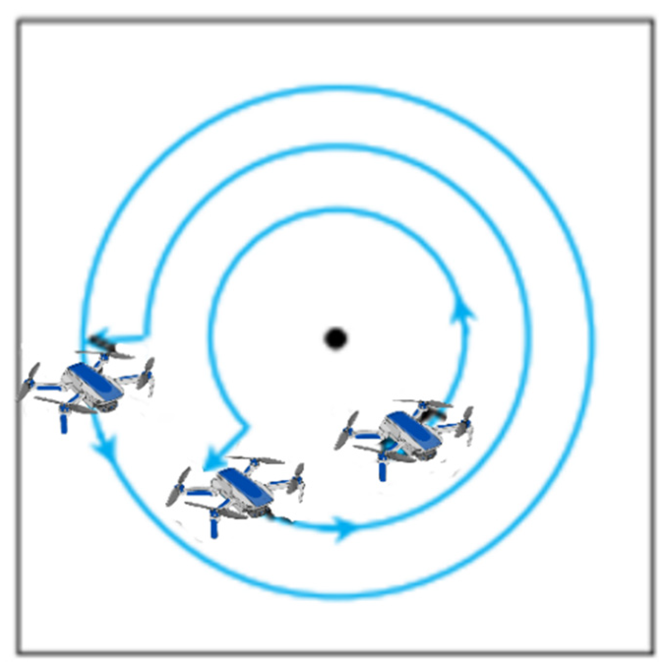 Drones 06 00009 g017