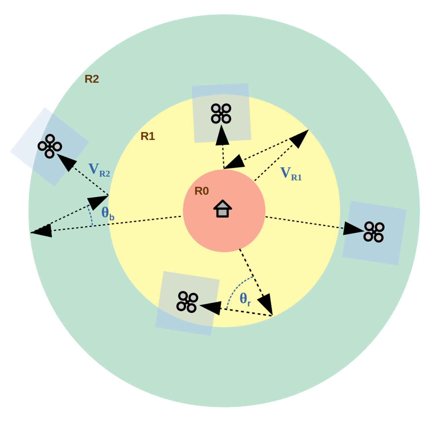 Drones 06 00013 g001