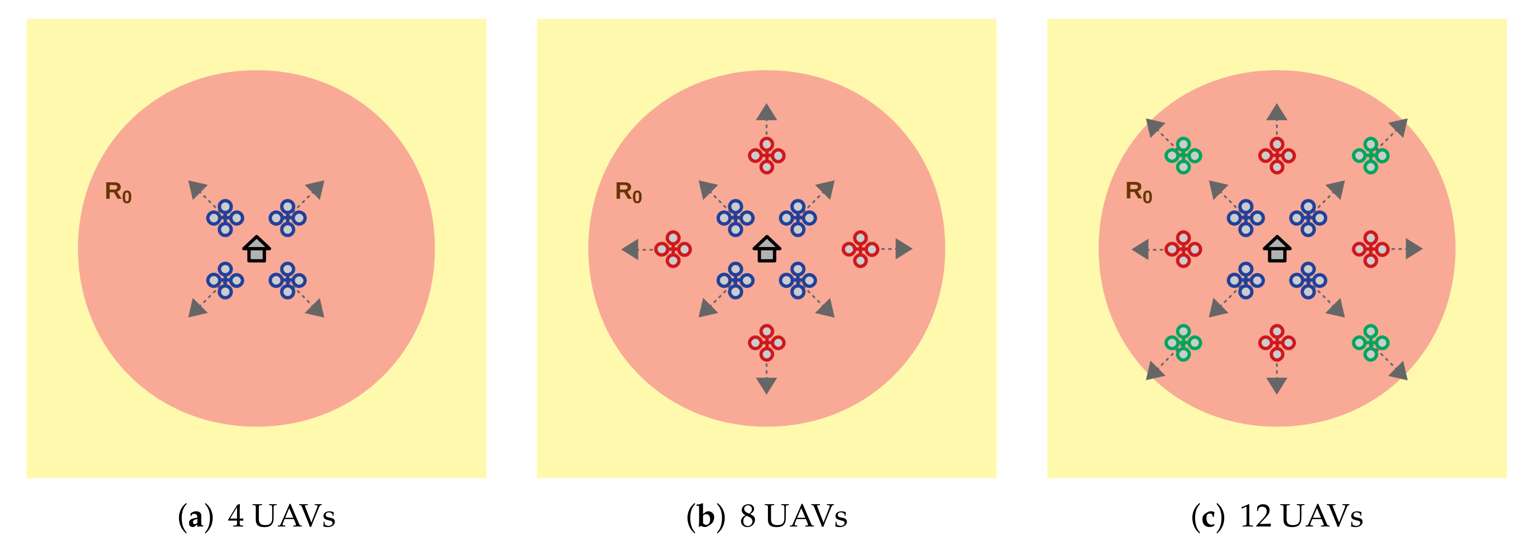 Drones 06 00013 g004