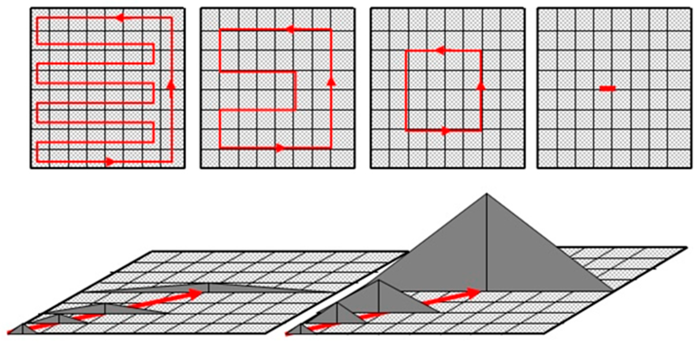 Drones 06 00015 g002