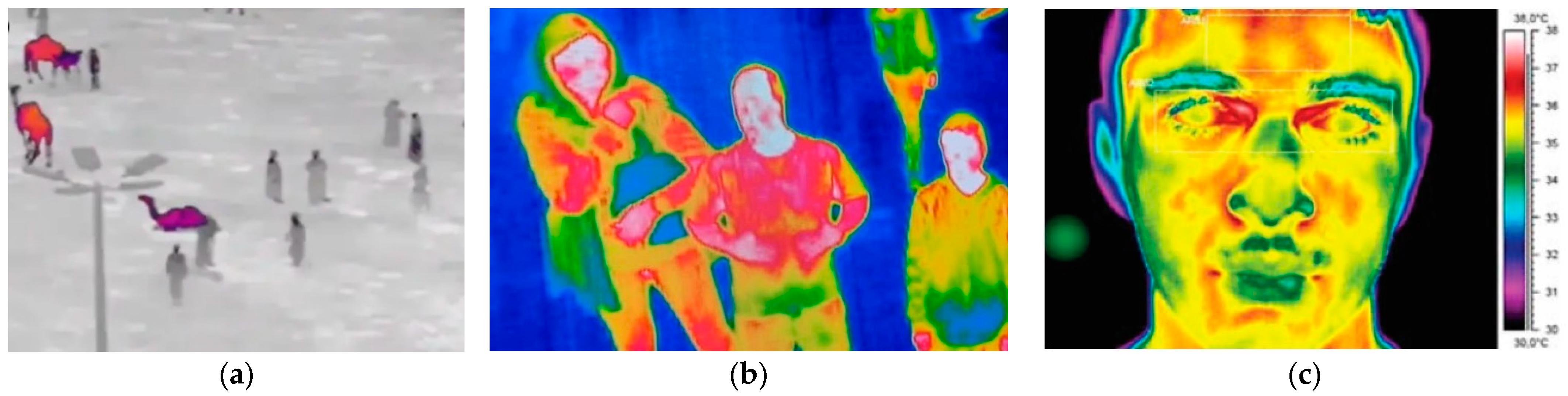 Drones 06 00015 g003