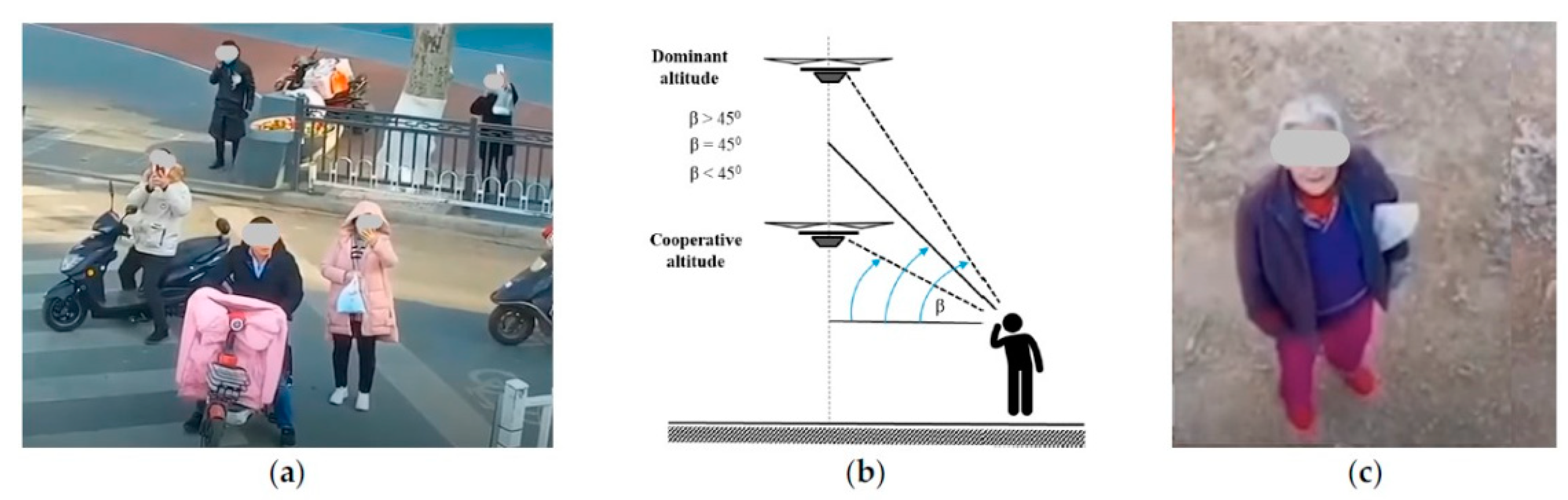 Drones 06 00015 g005