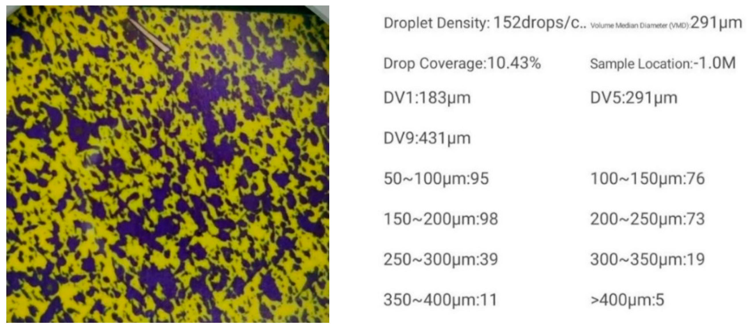Drones 06 00015 g008