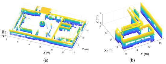 Drones 06 00016 g002