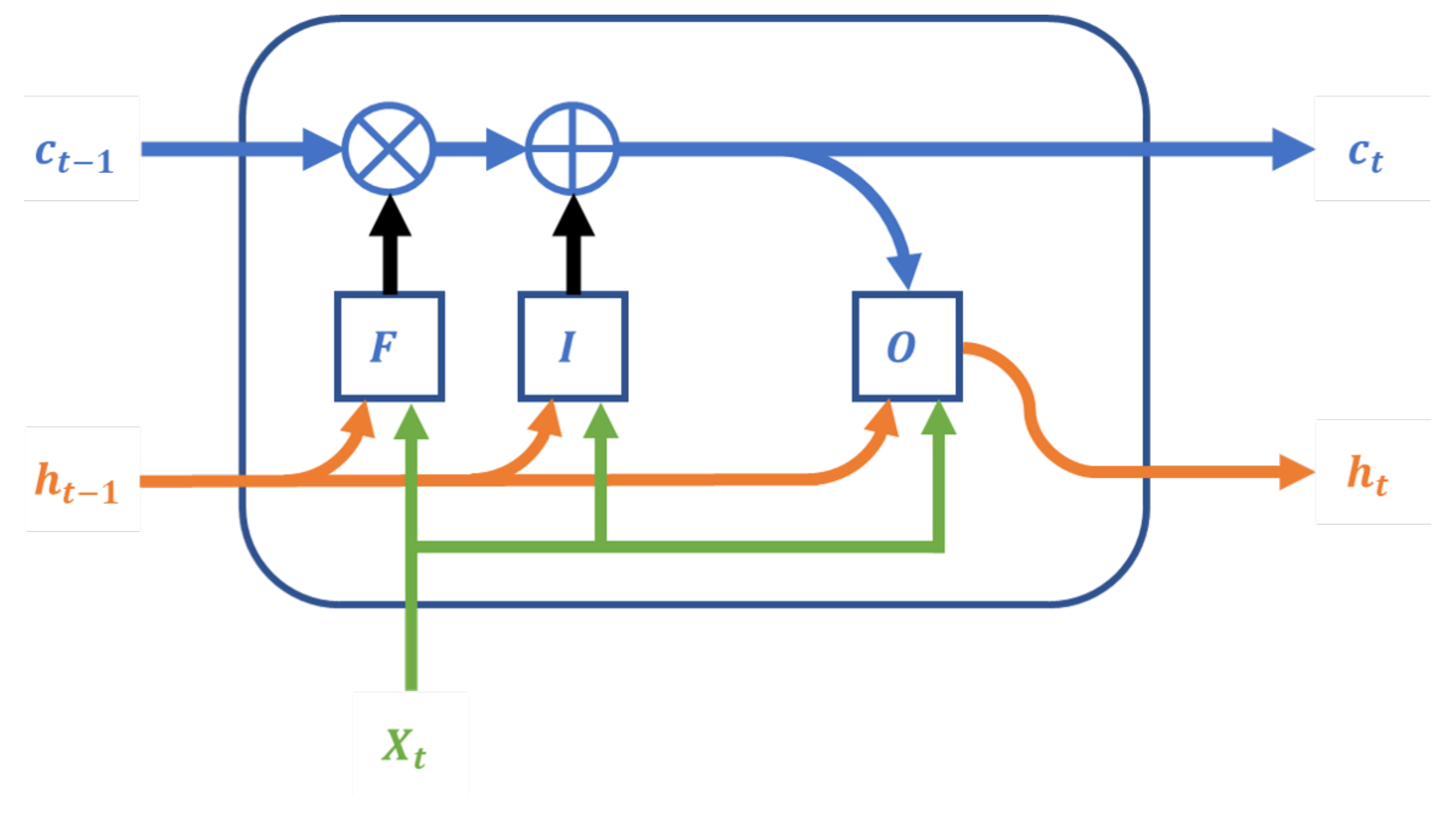 Drones 06 00021 g002