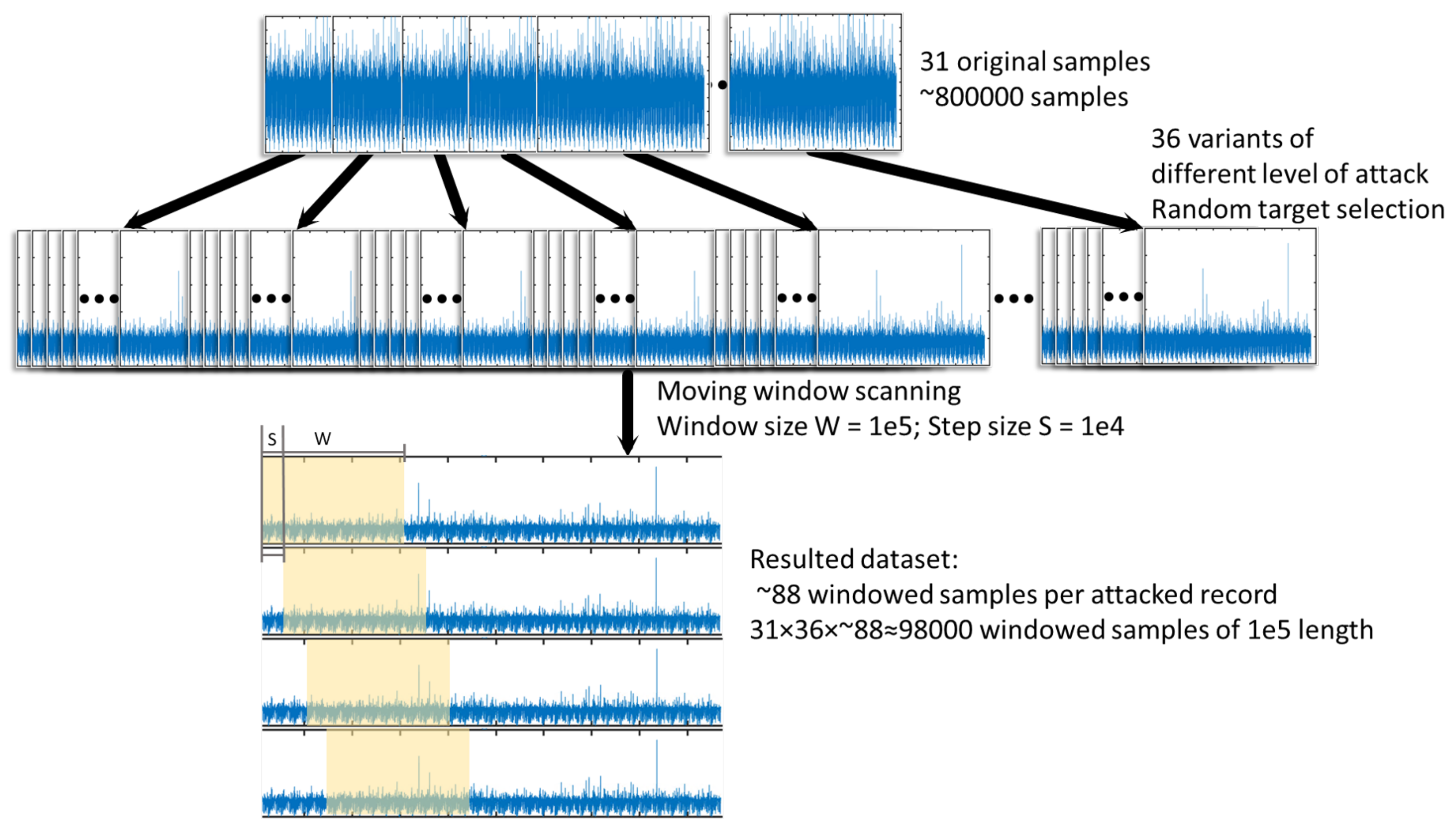 Drones 06 00021 g004