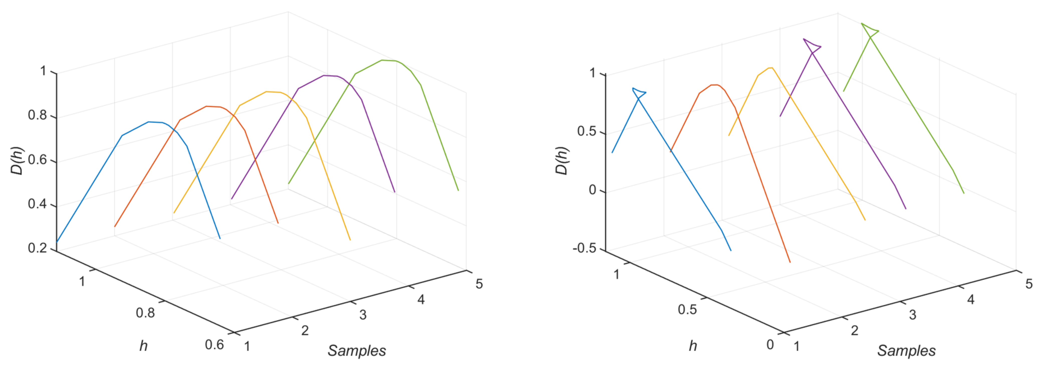 Drones 06 00021 g005