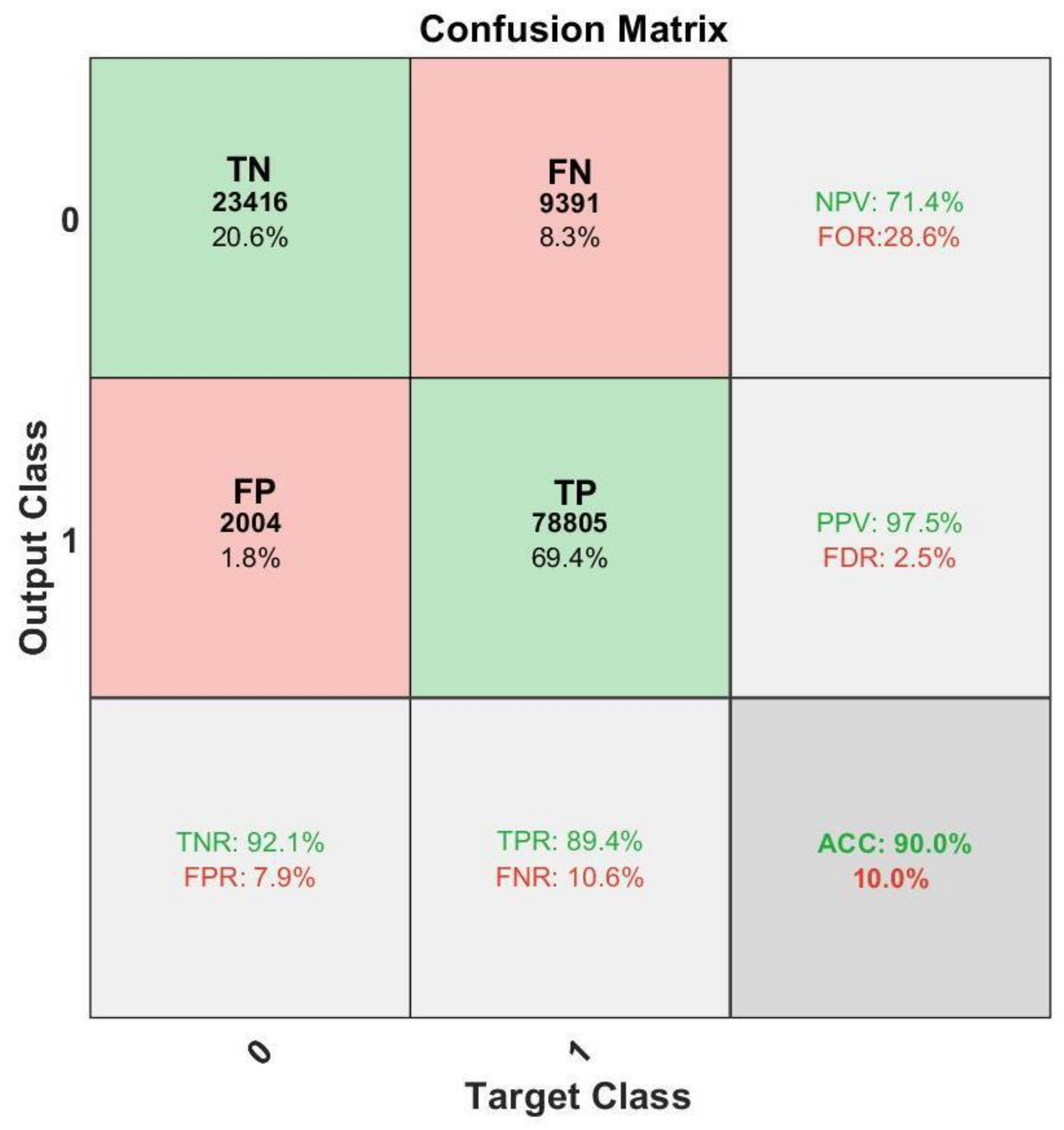 Drones 06 00021 g006