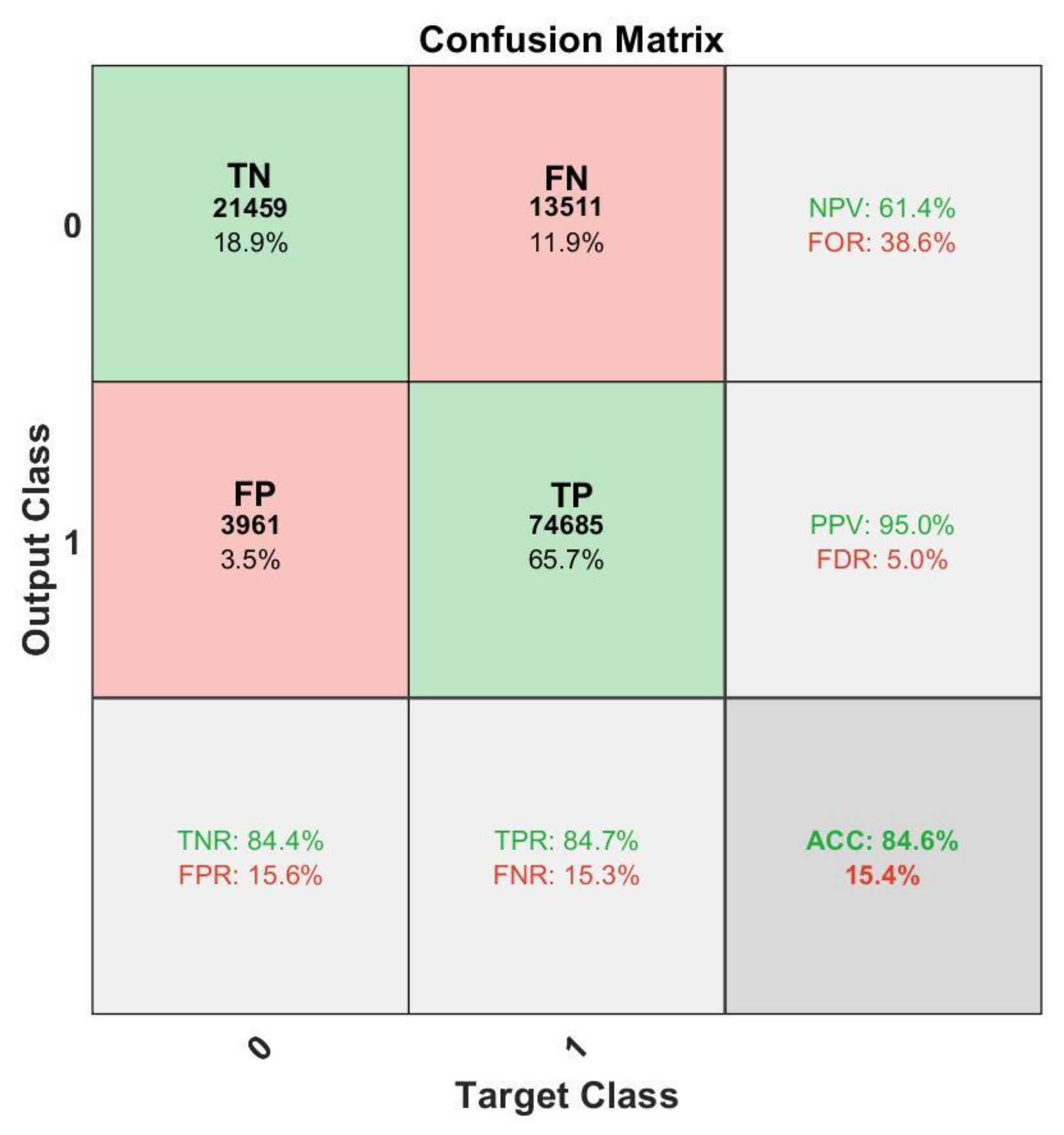 Drones 06 00021 g008
