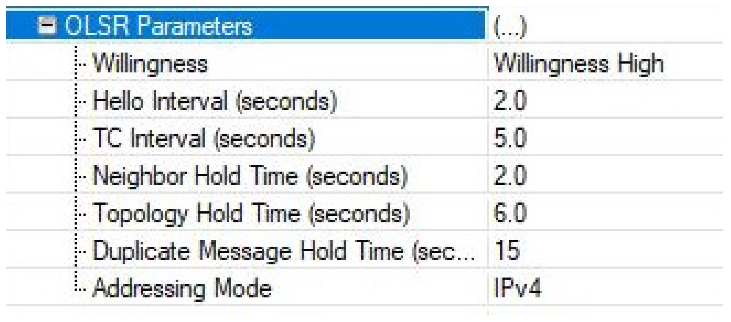 Drones 06 00022 g001