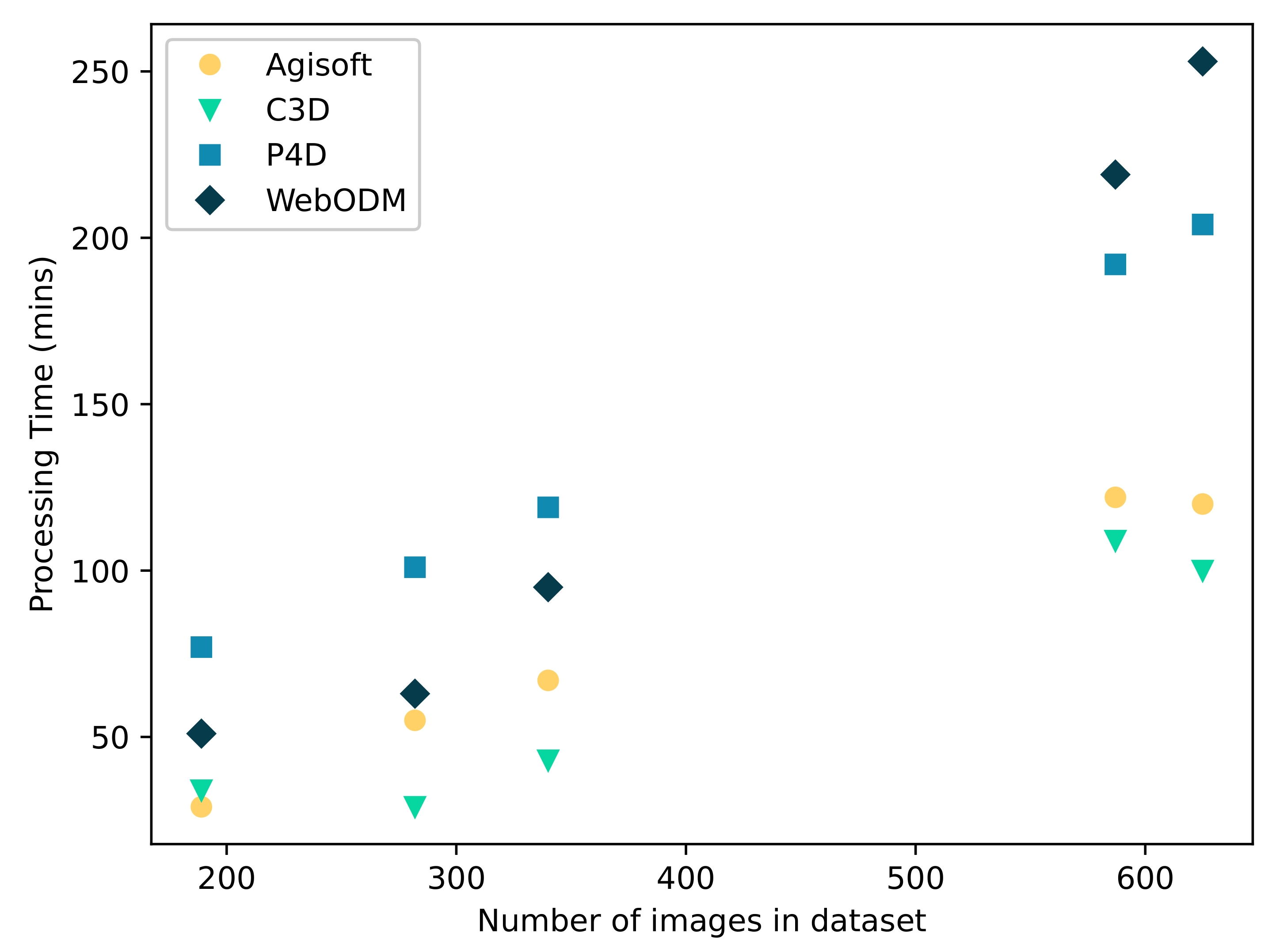 Drones 06 00024 g002