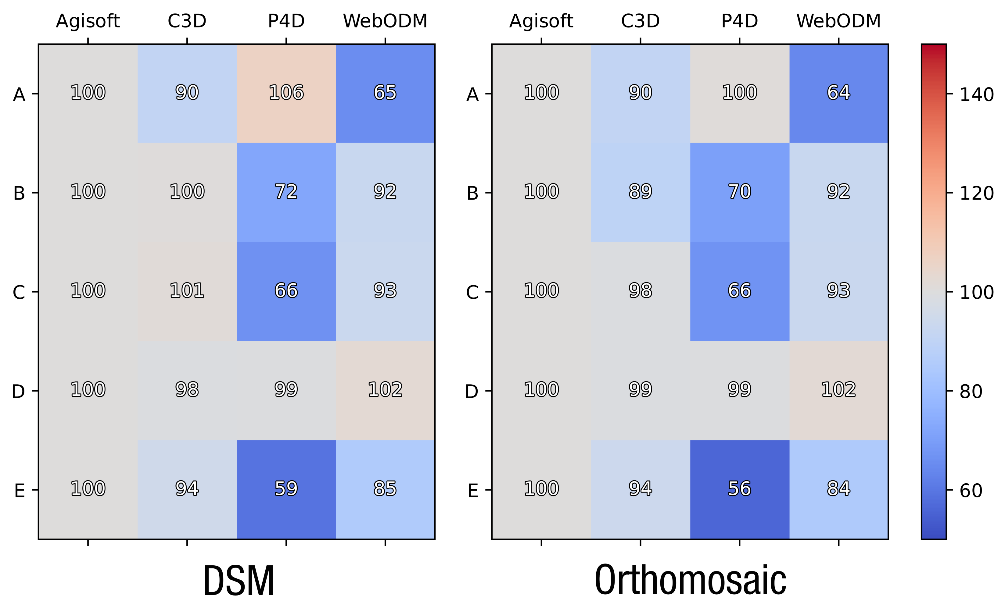 Drones 06 00024 g004