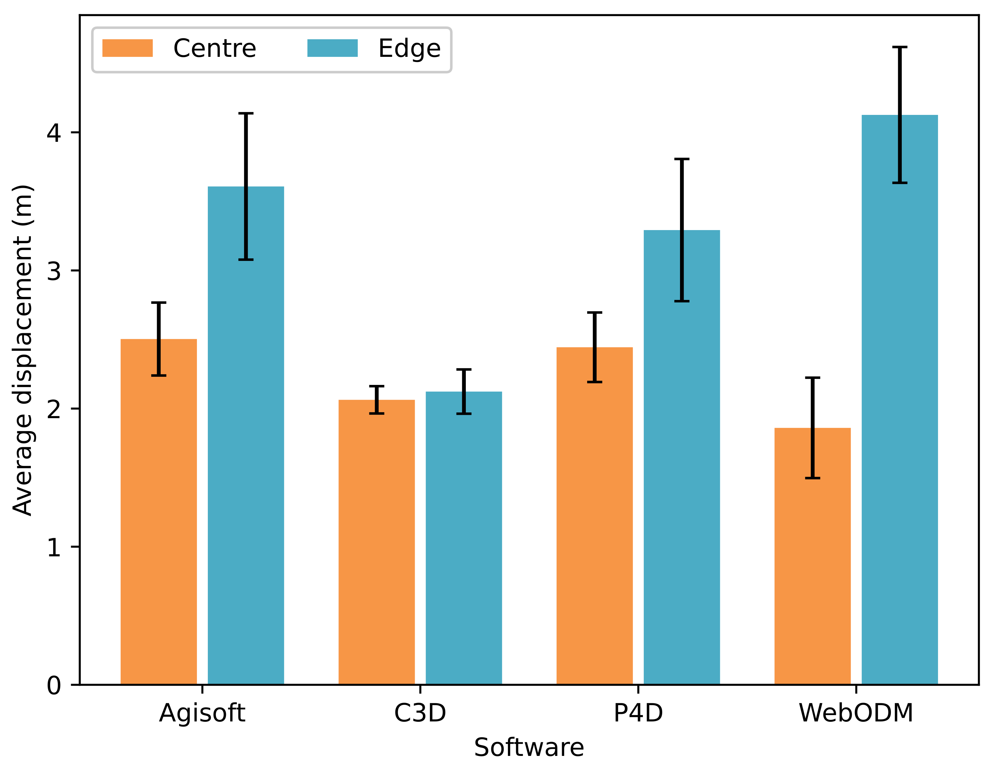 Drones 06 00024 g011