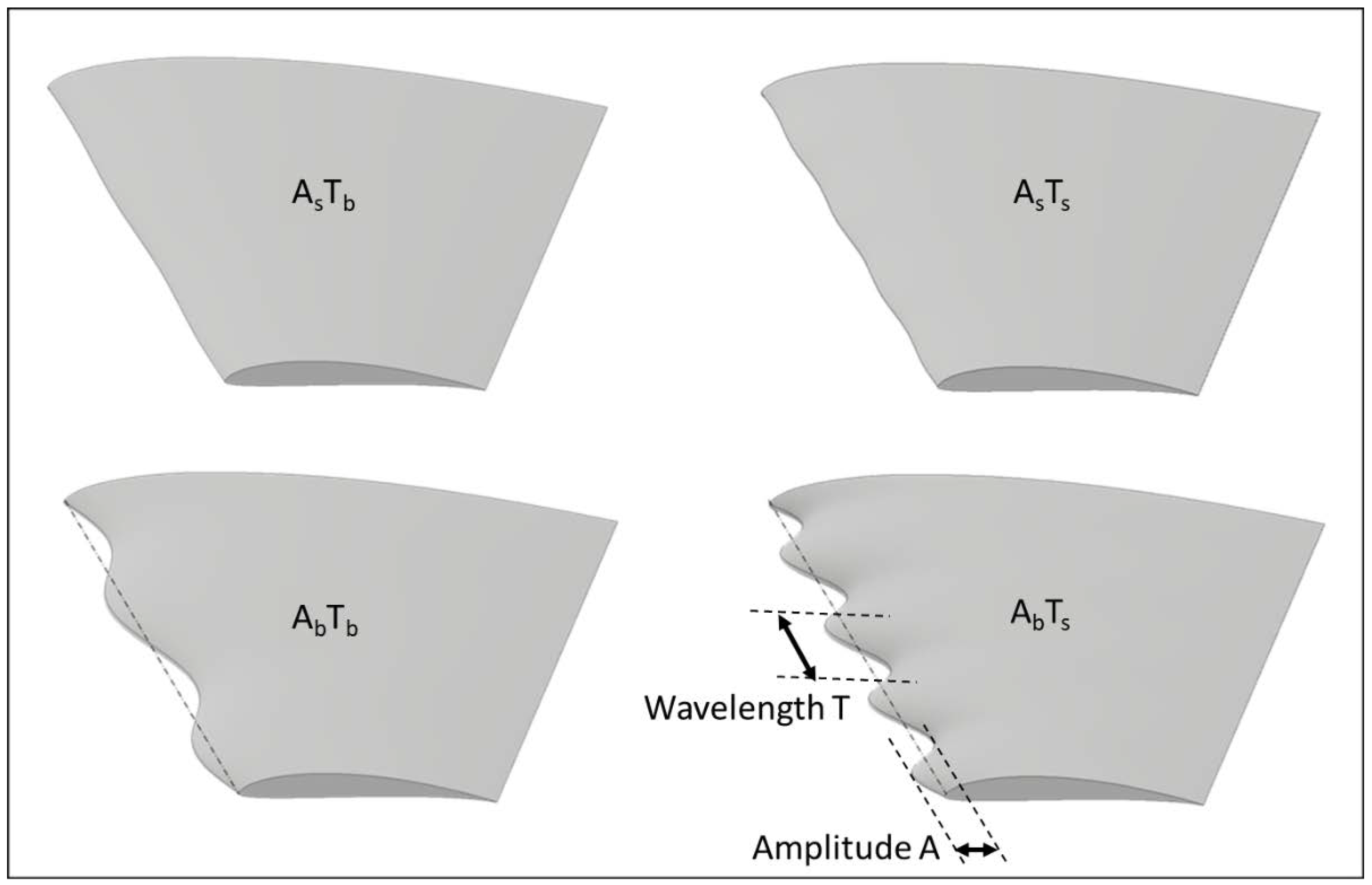 Drones 06 00025 g014