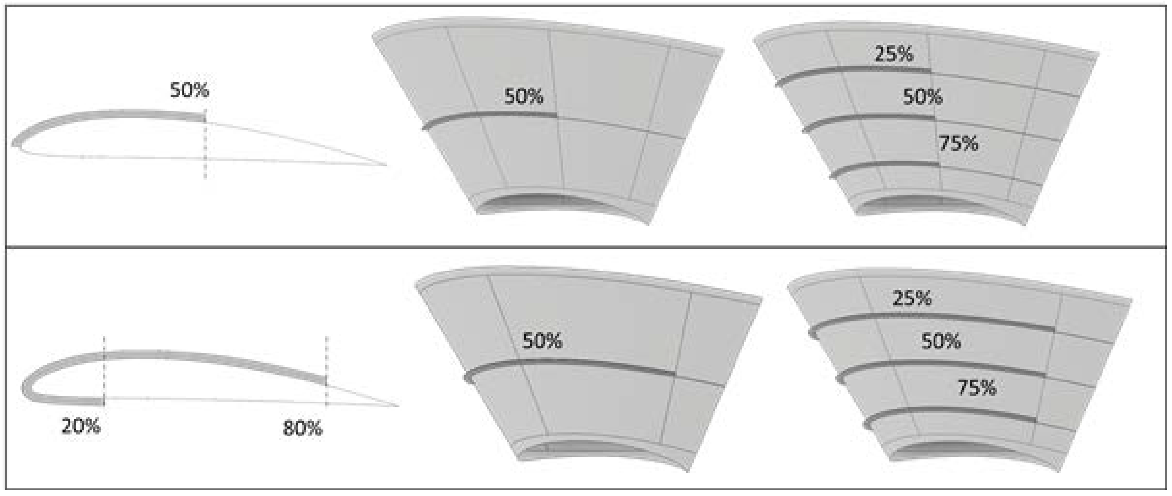 Drones 06 00025 g015