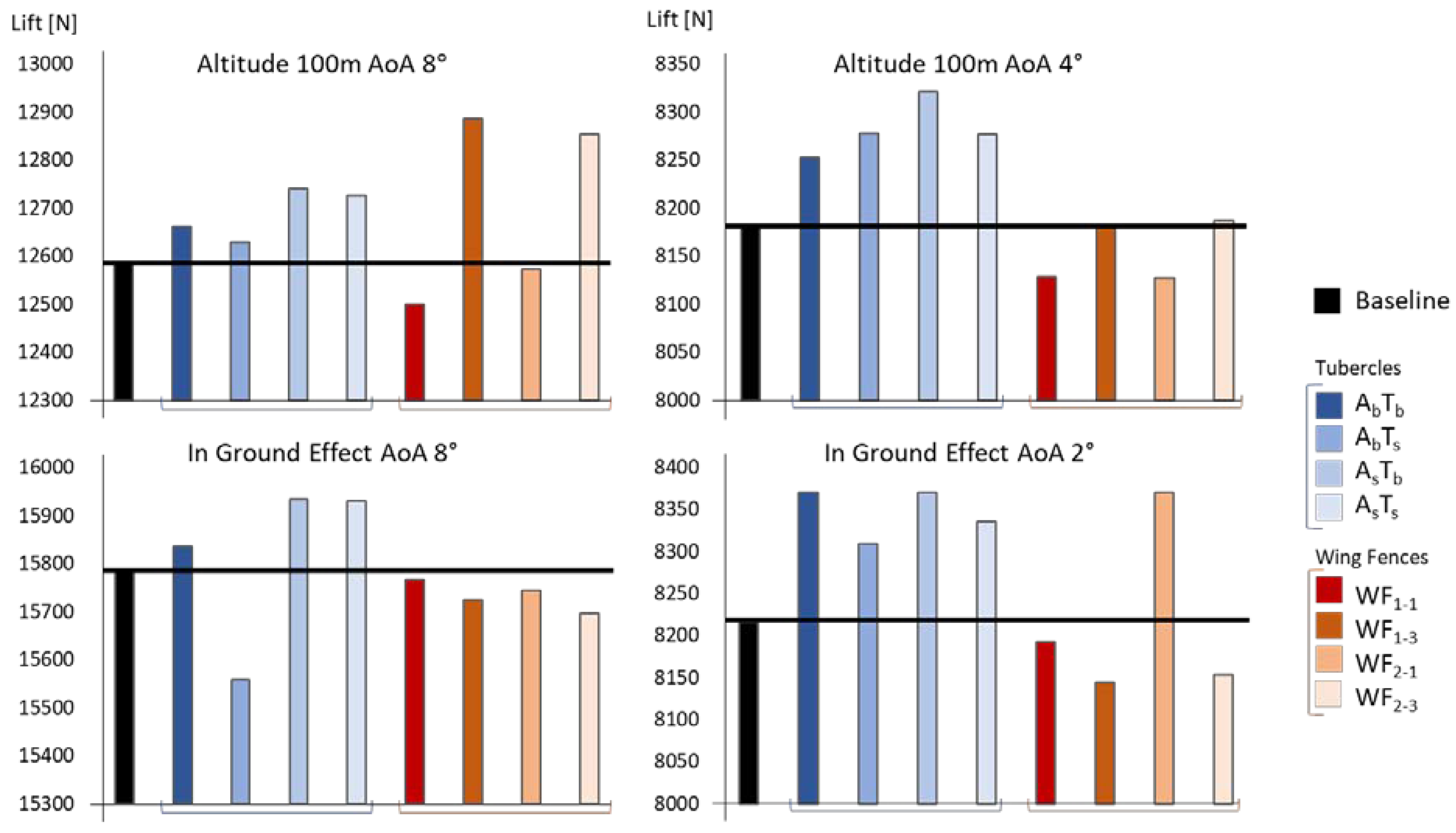 Drones 06 00025 g019