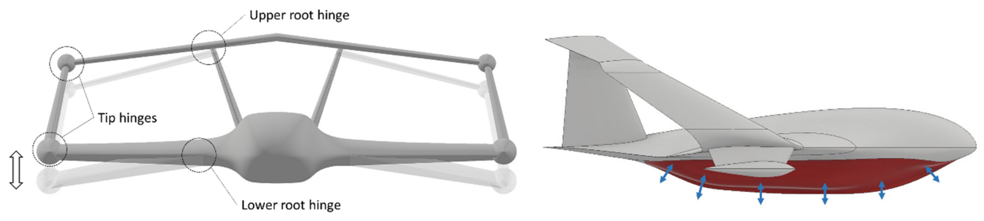 Drones 06 00025 g021