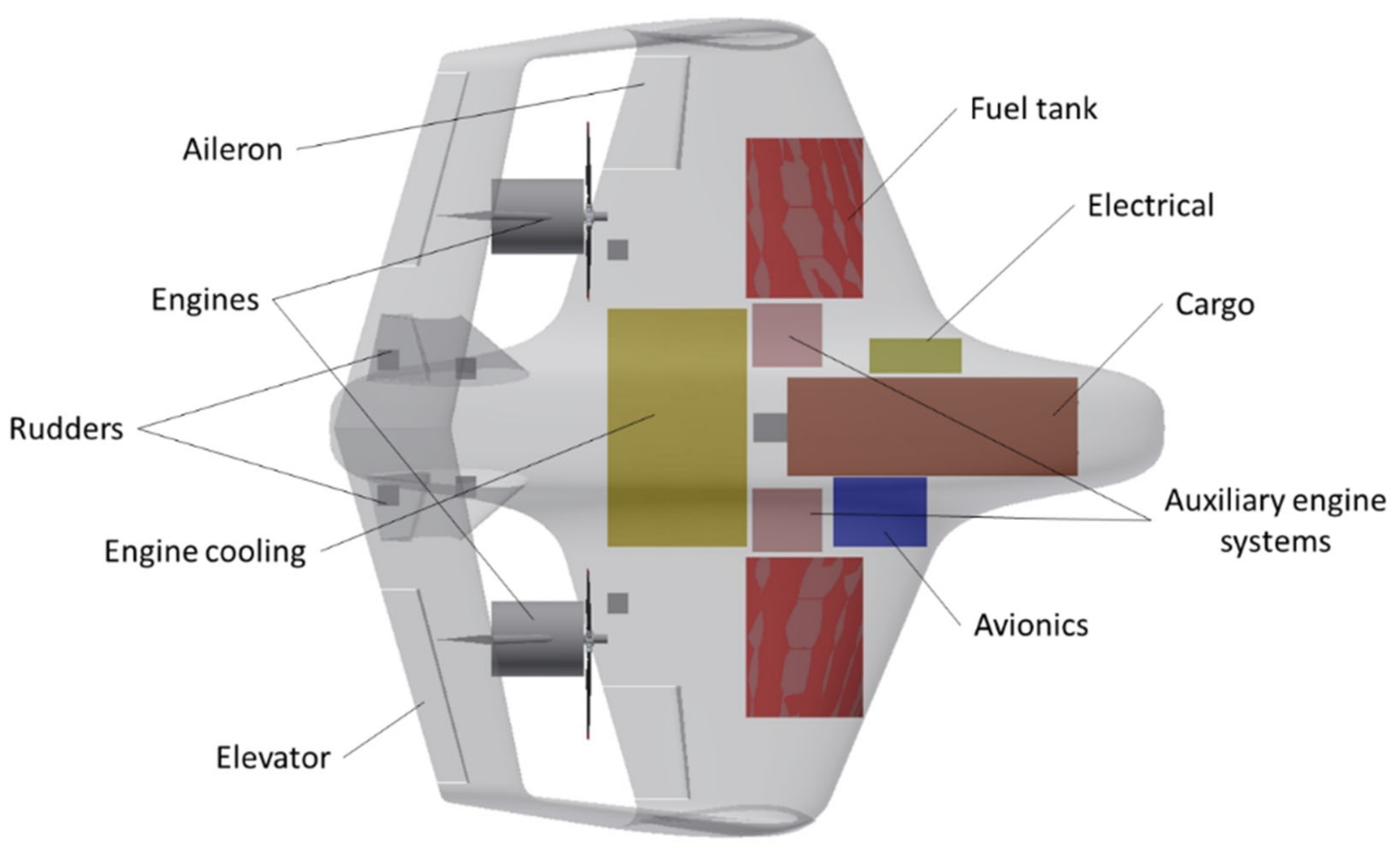 Drones 06 00025 g023