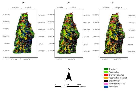 Drones 06 00026 g0a1 550
