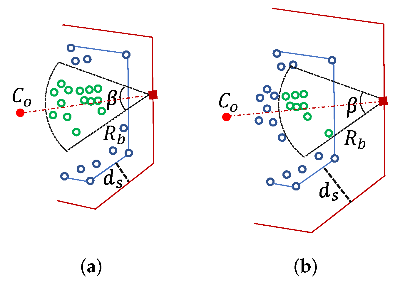 Drones 06 00029 g003