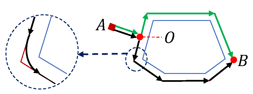 Drones 06 00029 g005