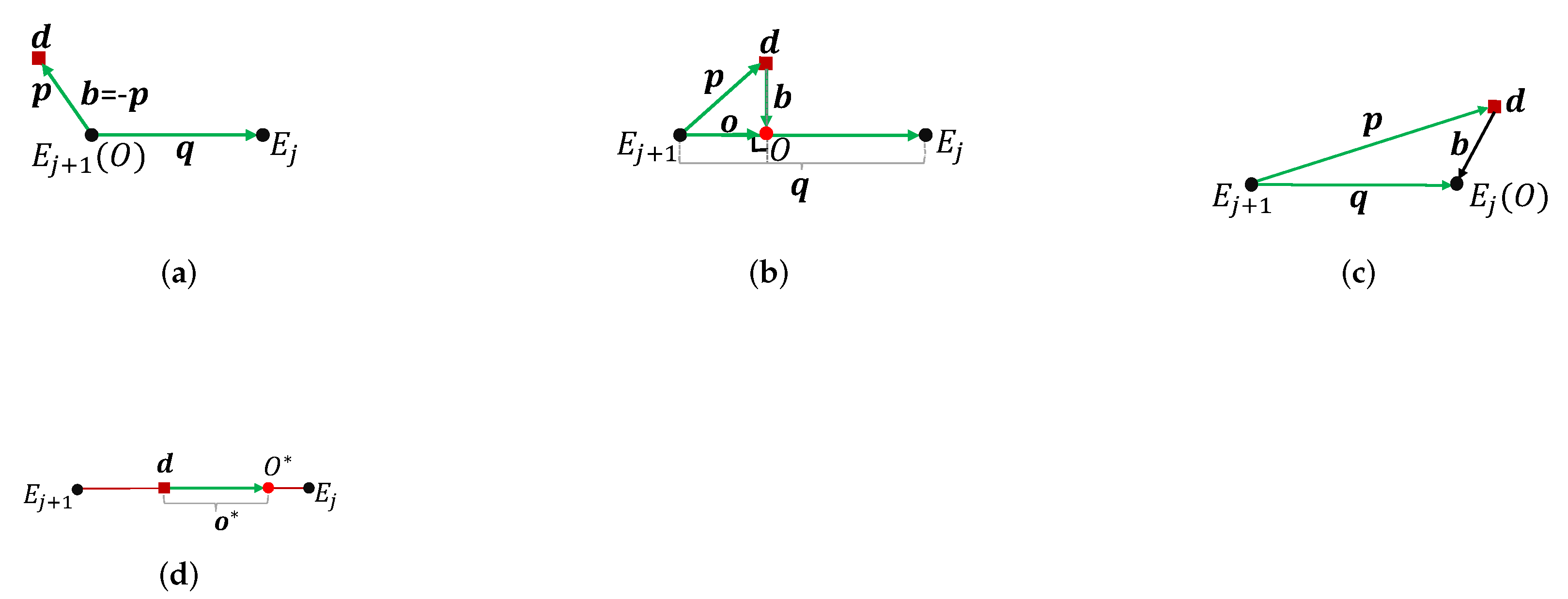 Drones 06 00029 g006