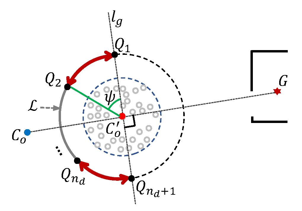 Drones 06 00029 g009