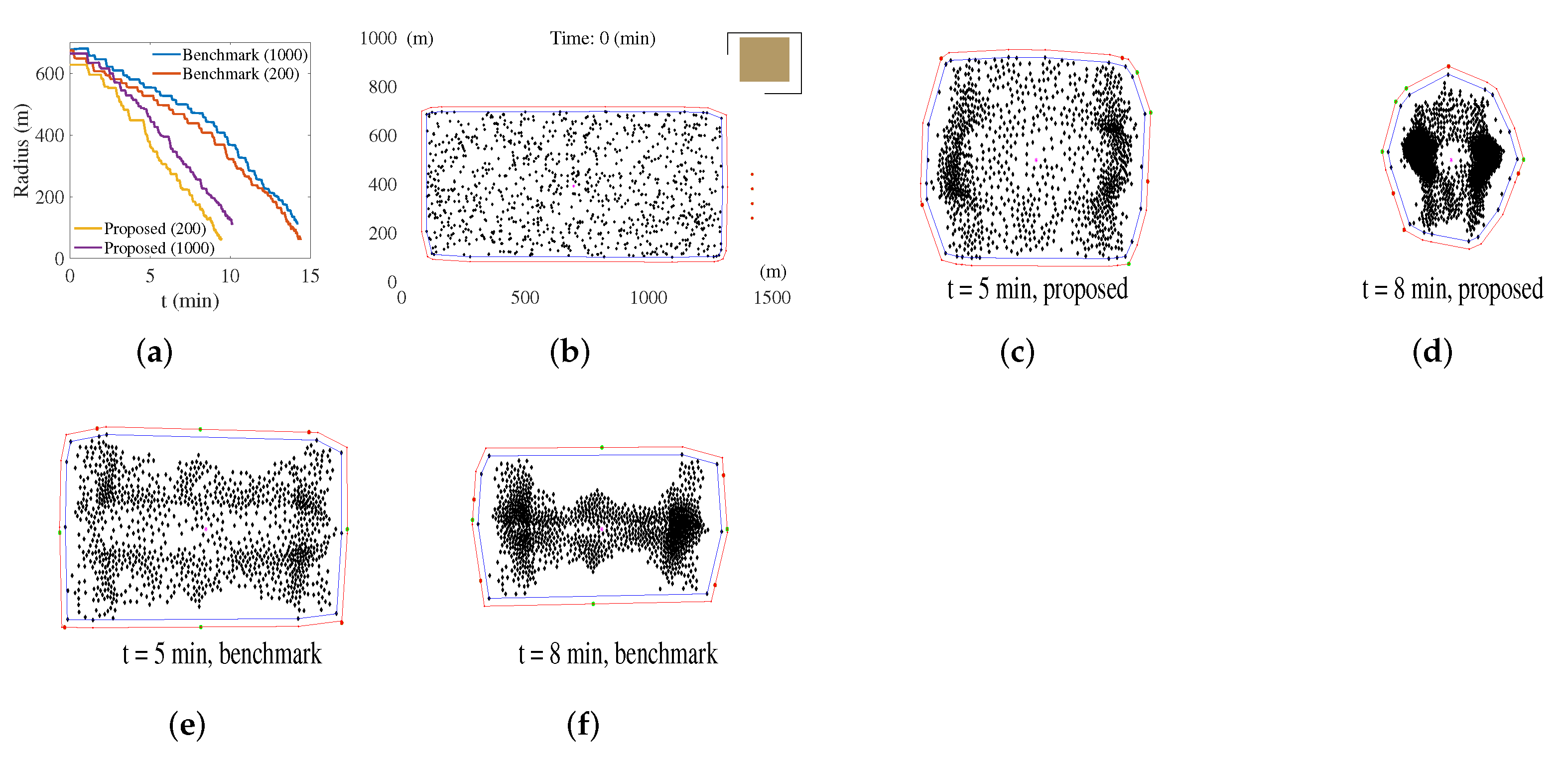 Drones 06 00029 g010