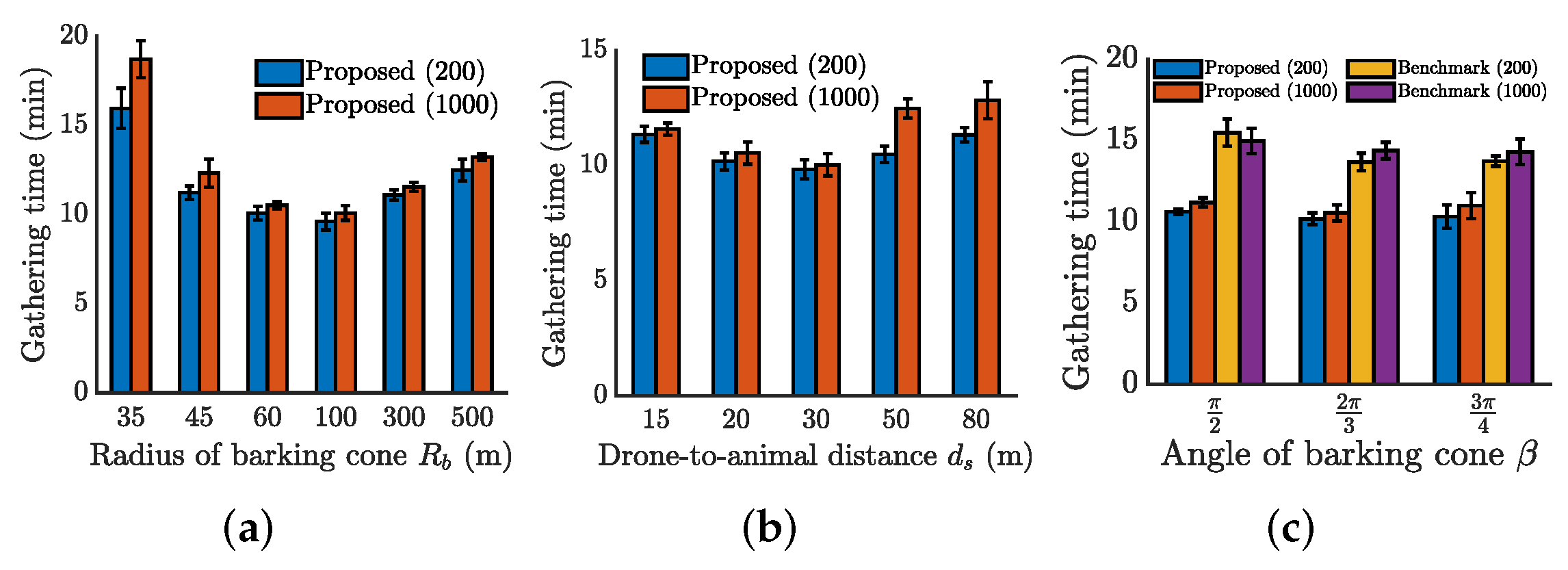 Drones 06 00029 g013
